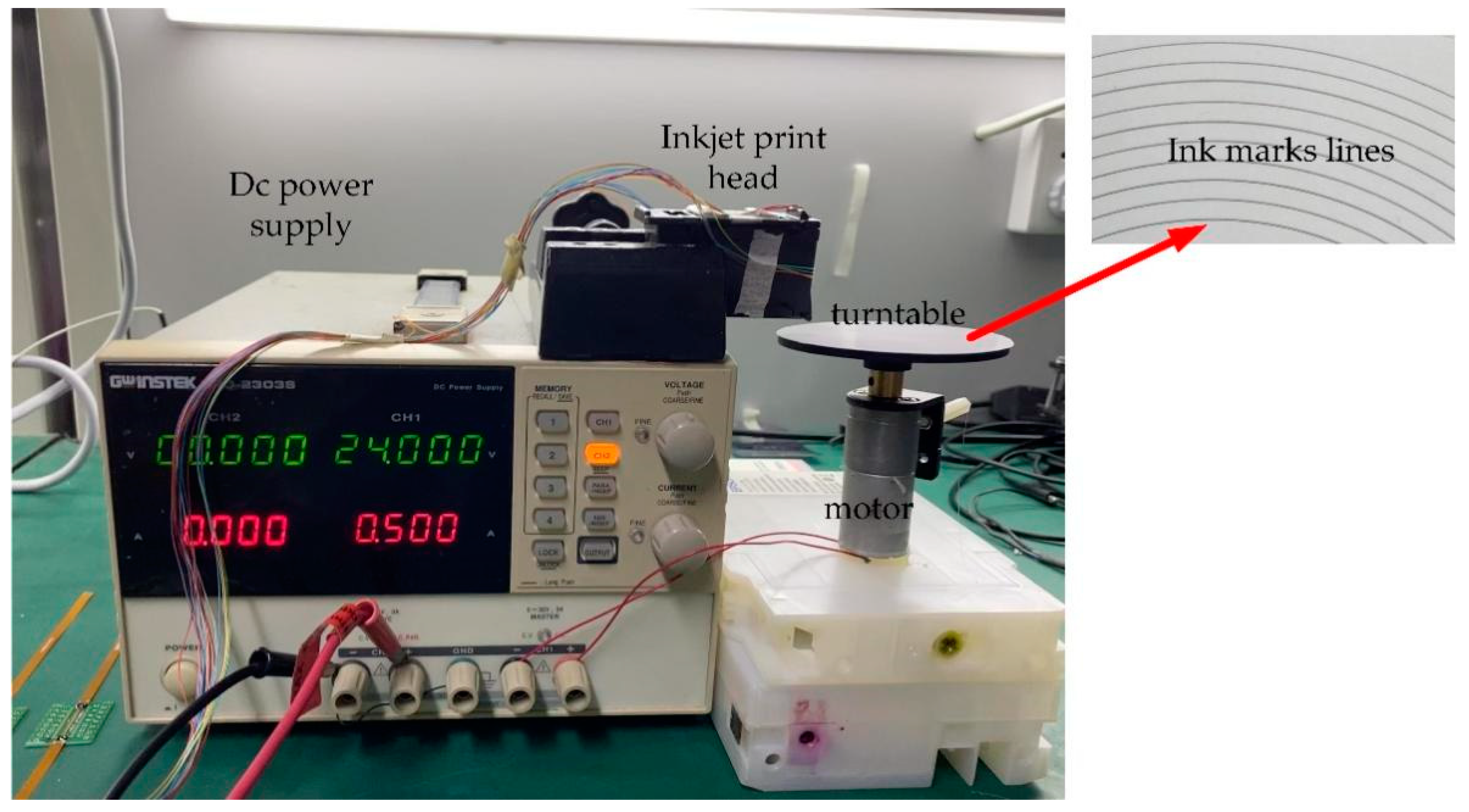 Micromachines 13 00787 g013 550