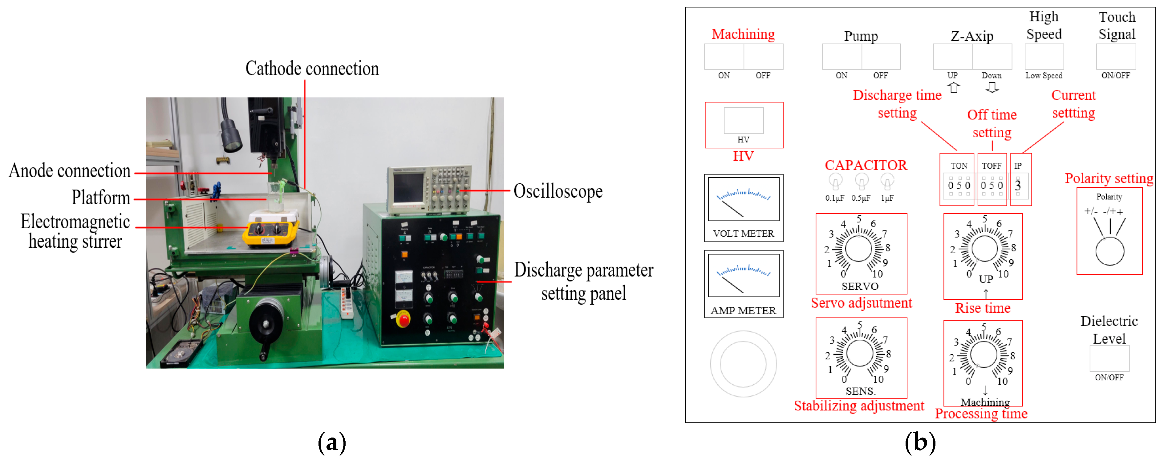 Micromachines 13 00790 g002