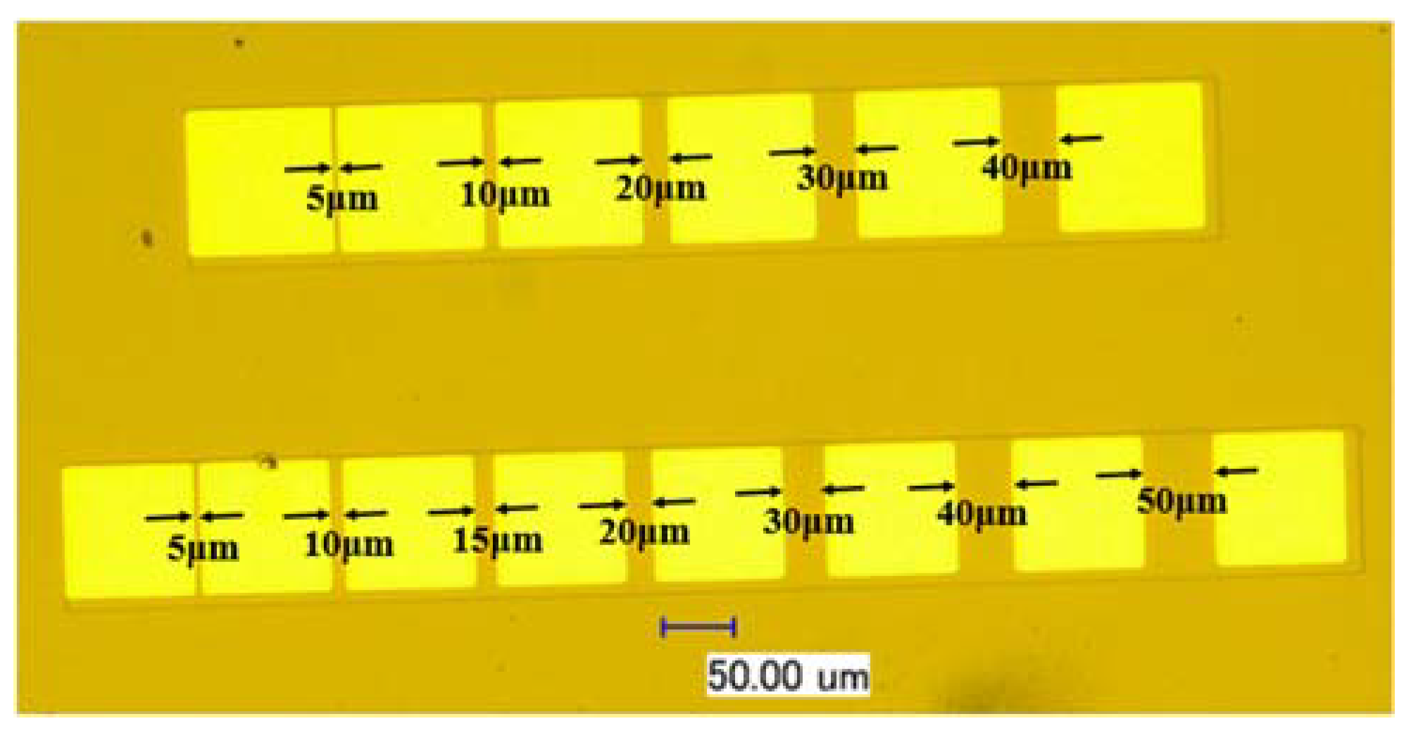 Micromachines 13 00791 g005