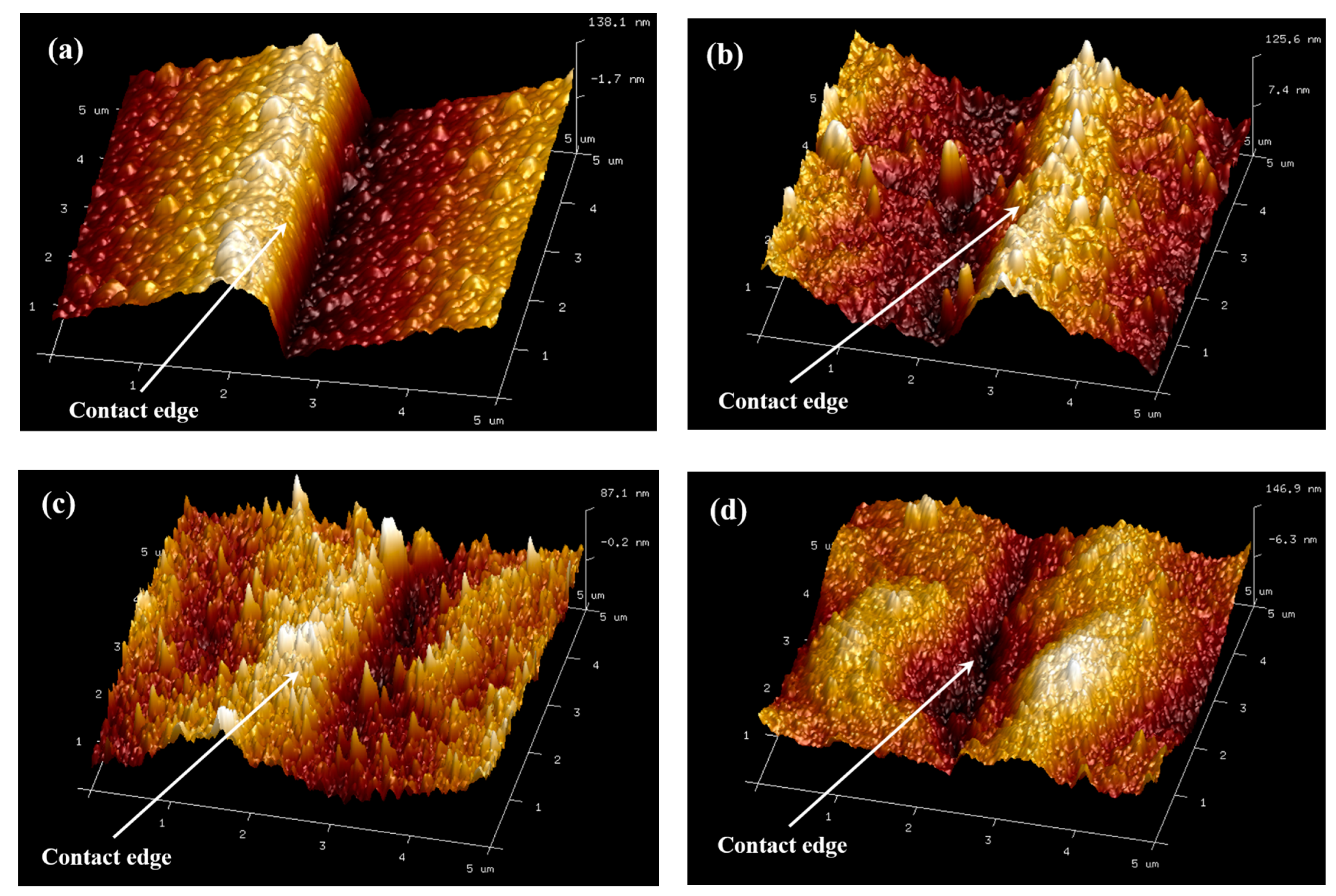 Micromachines 13 00791 g012