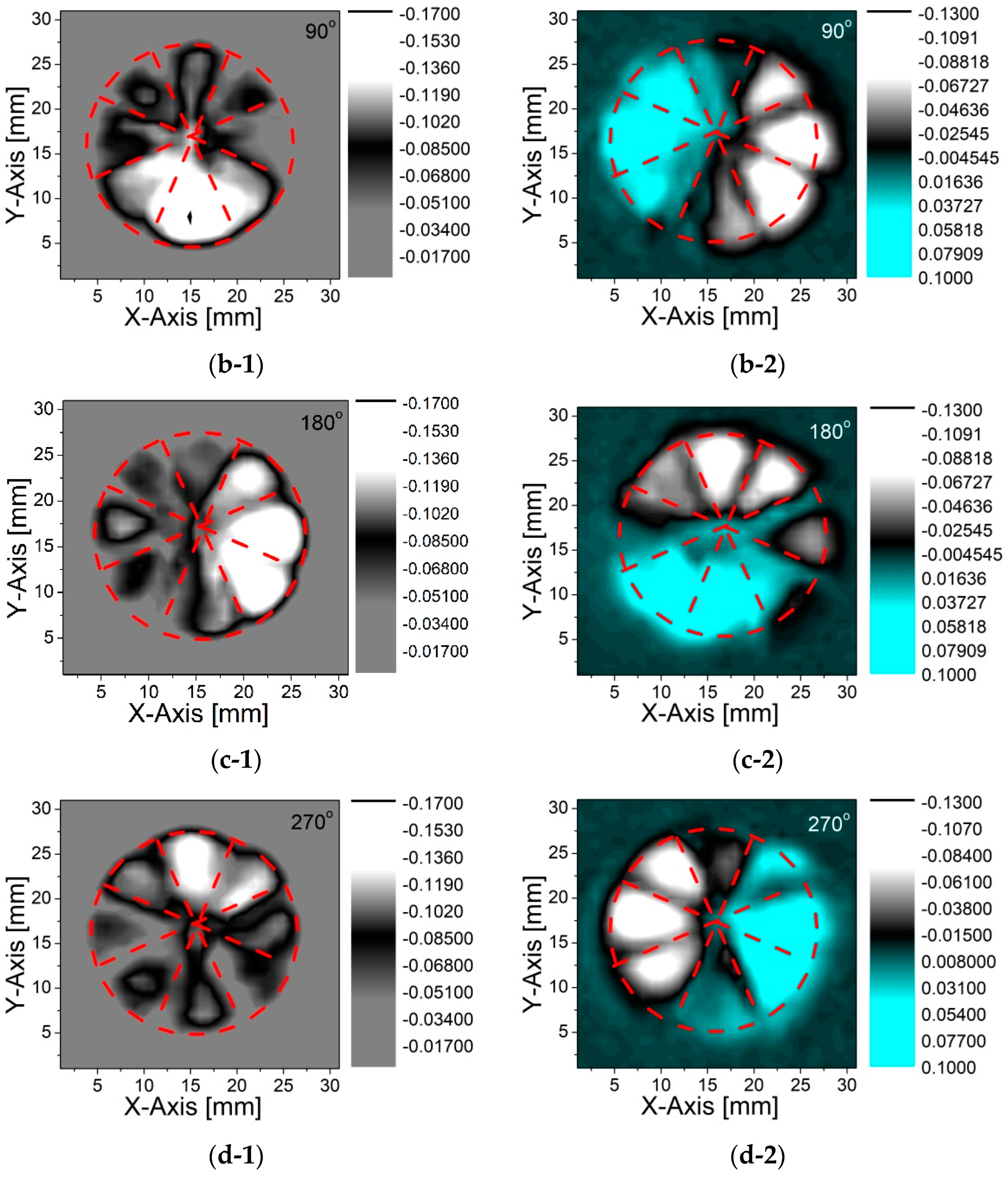 Micromachines 13 00796 g004b 550