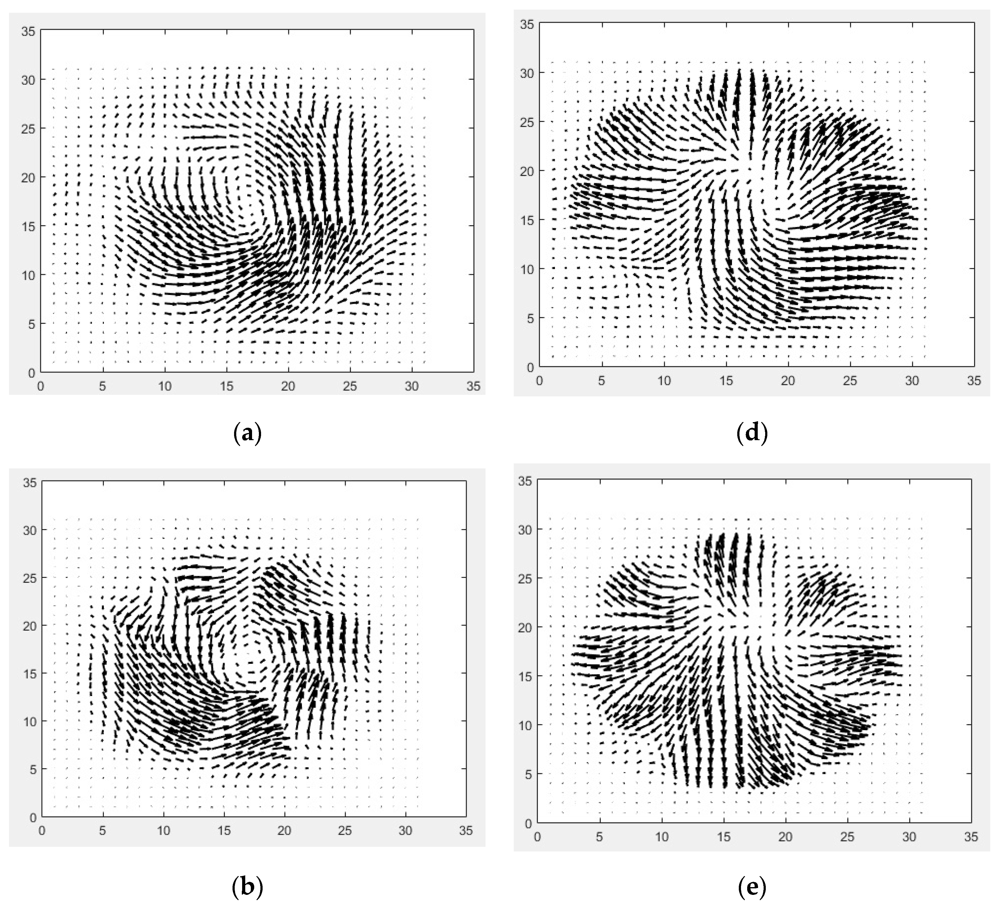 Micromachines 13 00796 g005a 550