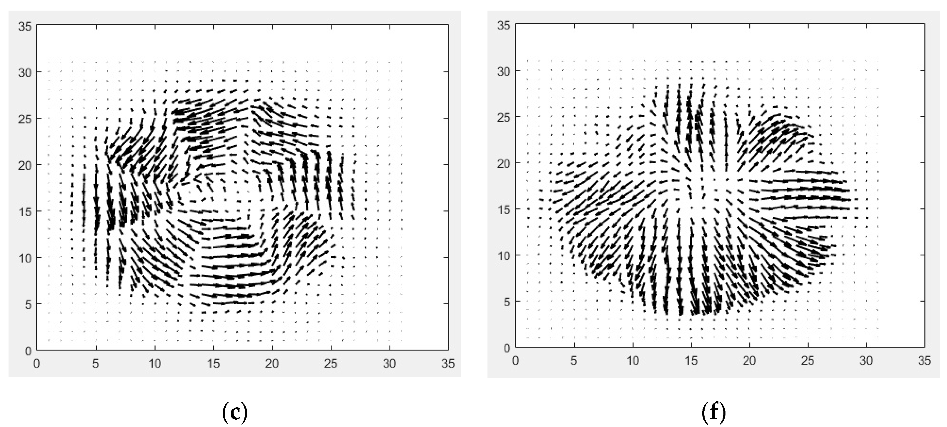 Micromachines 13 00796 g005b 550