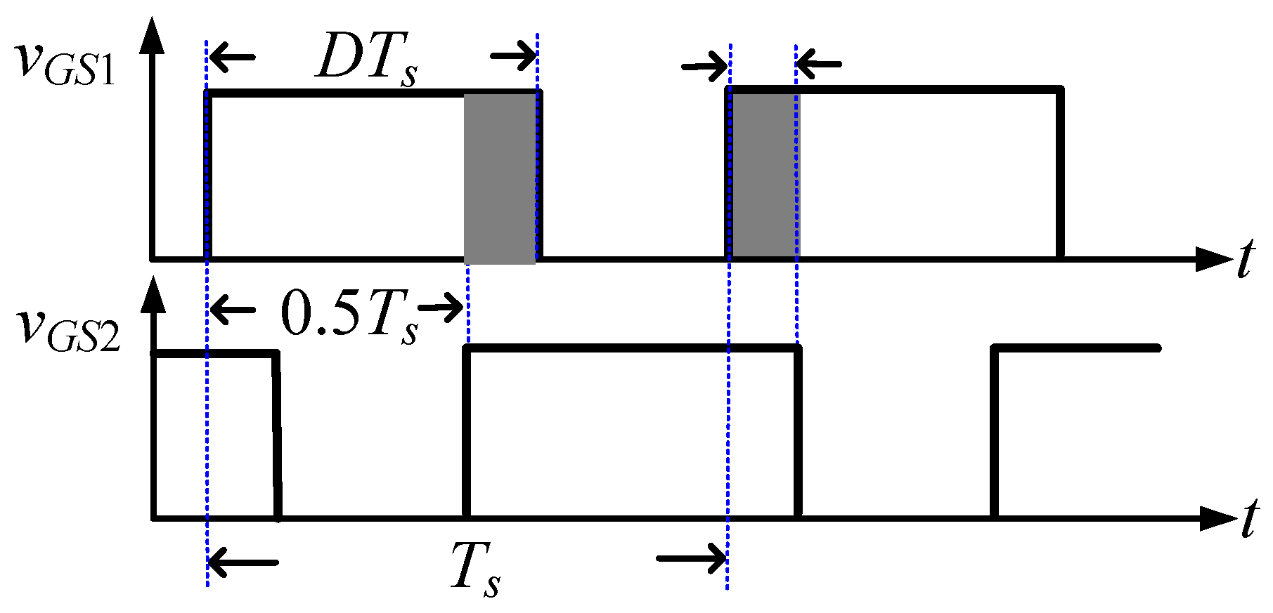 Micromachines 13 00797 g002 550