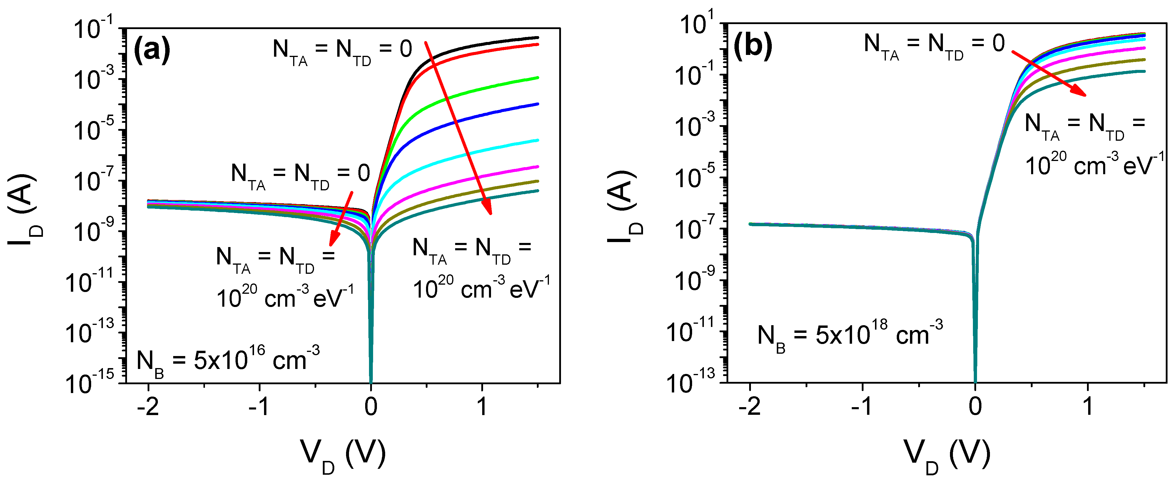 Micromachines 13 00800 g005