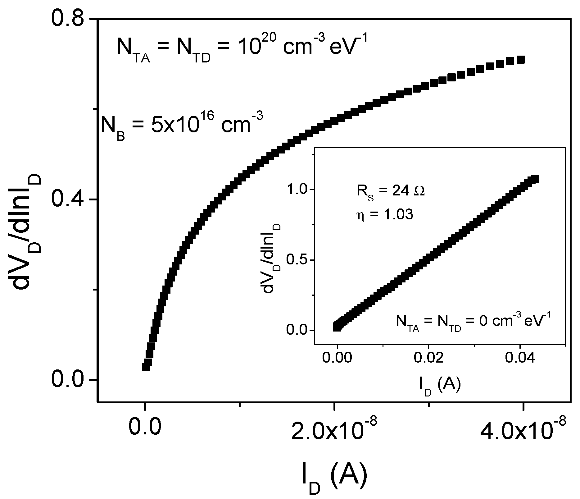 Micromachines 13 00800 g009