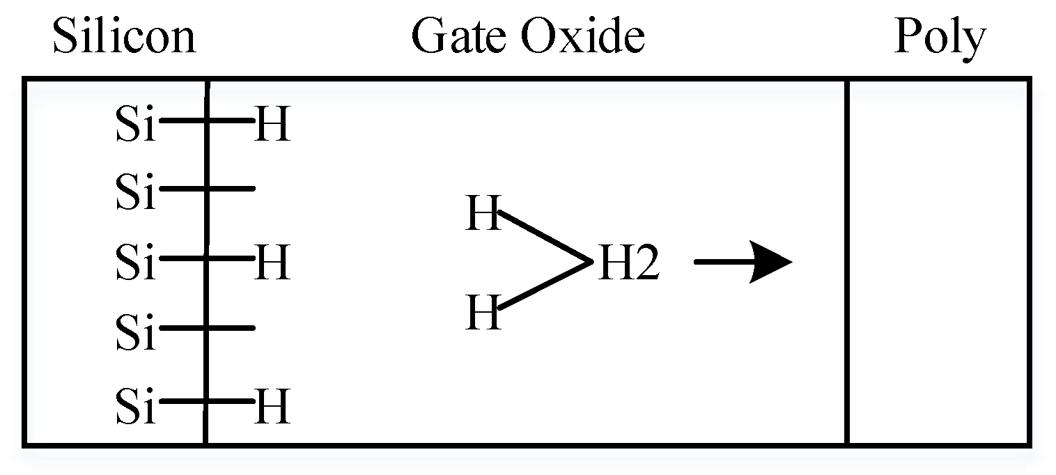 Micromachines 13 00808 g001