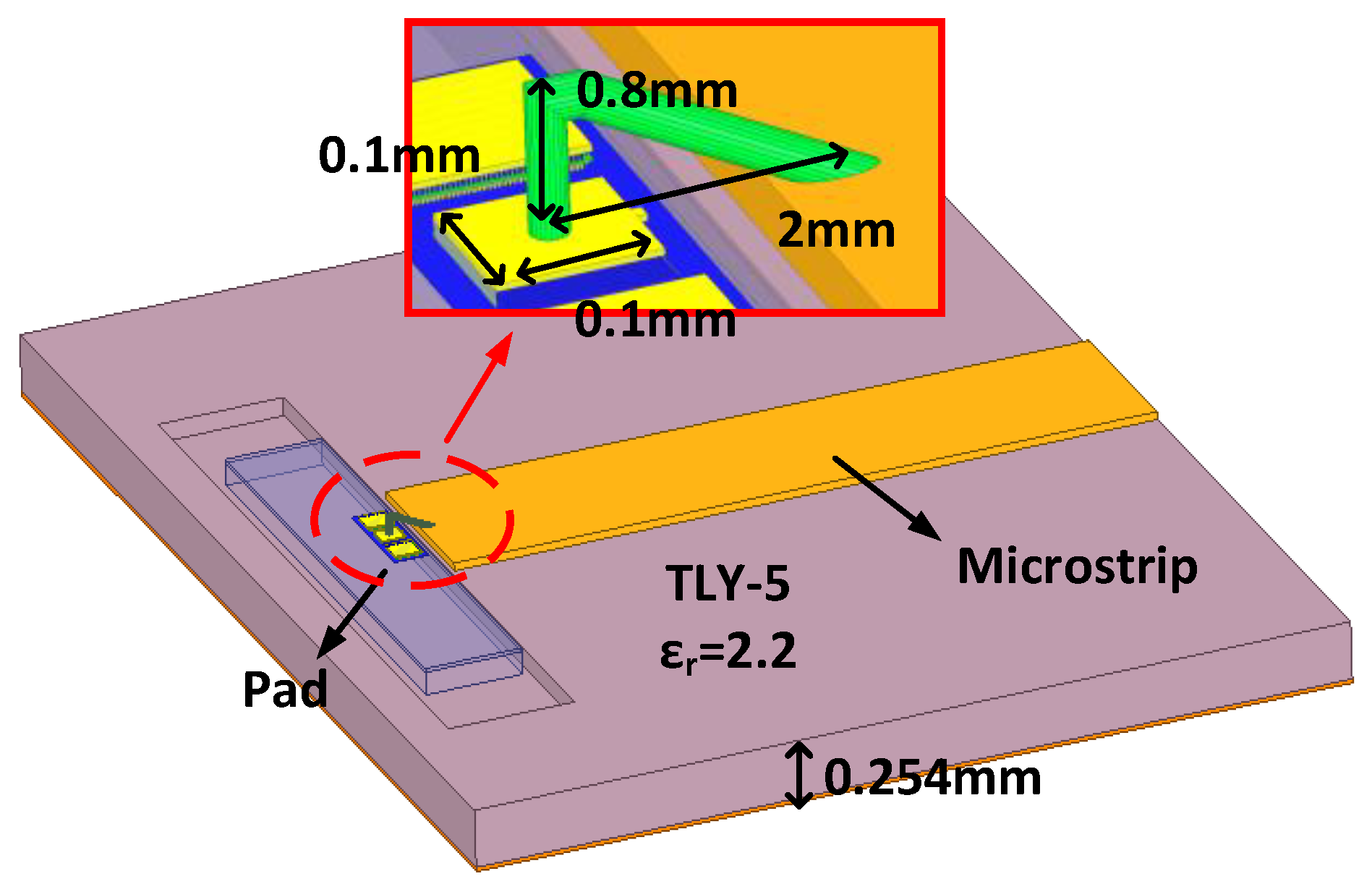 Micromachines 13 00809 g008 550