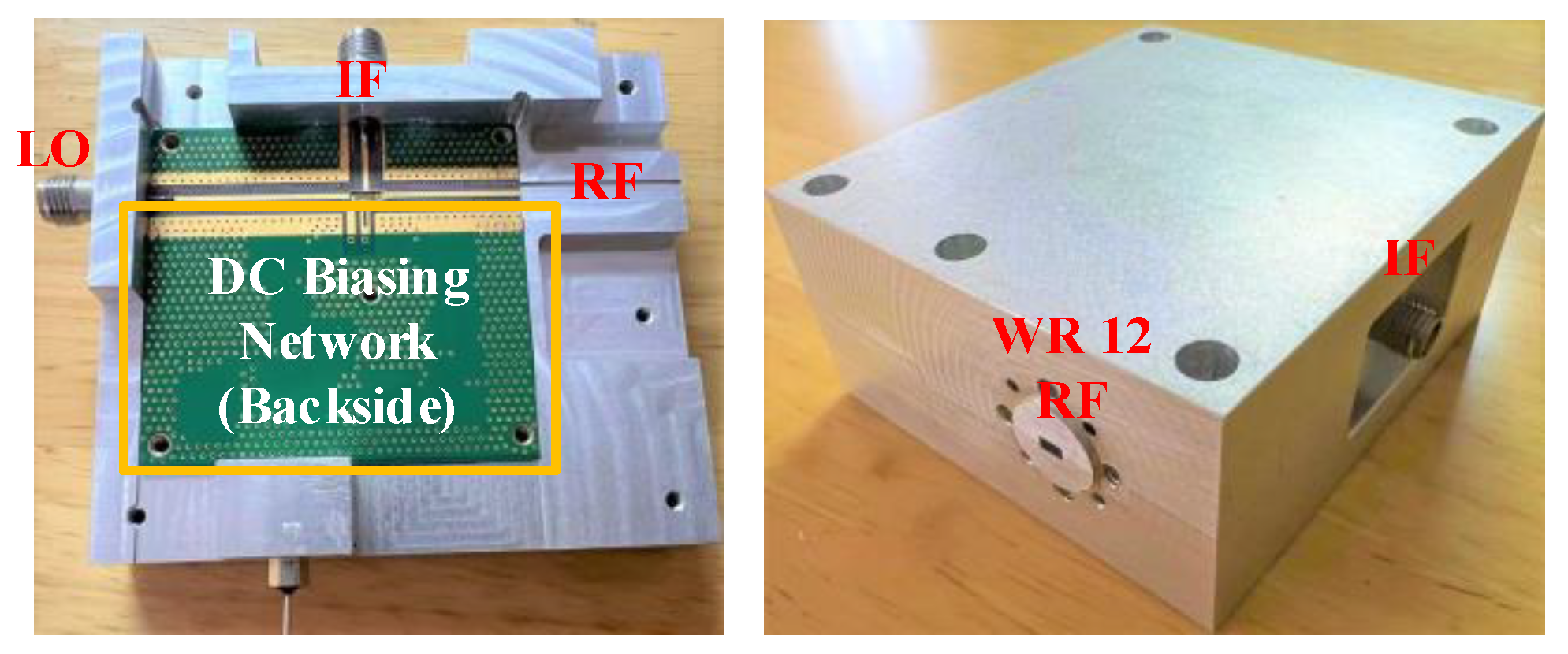 Micromachines 13 00809 g011 550