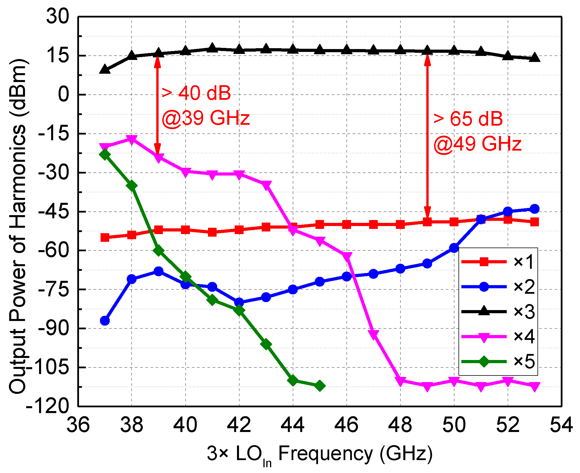 Micromachines 13 00809 g012 550
