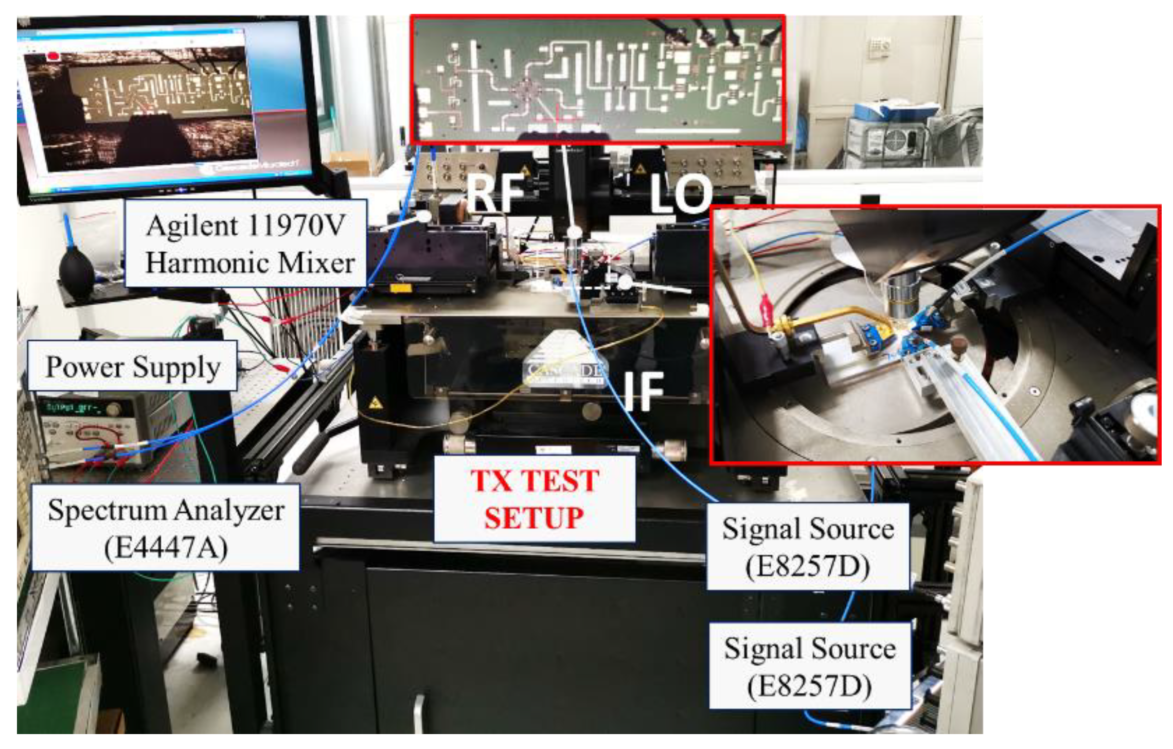 Micromachines 13 00809 g013 550