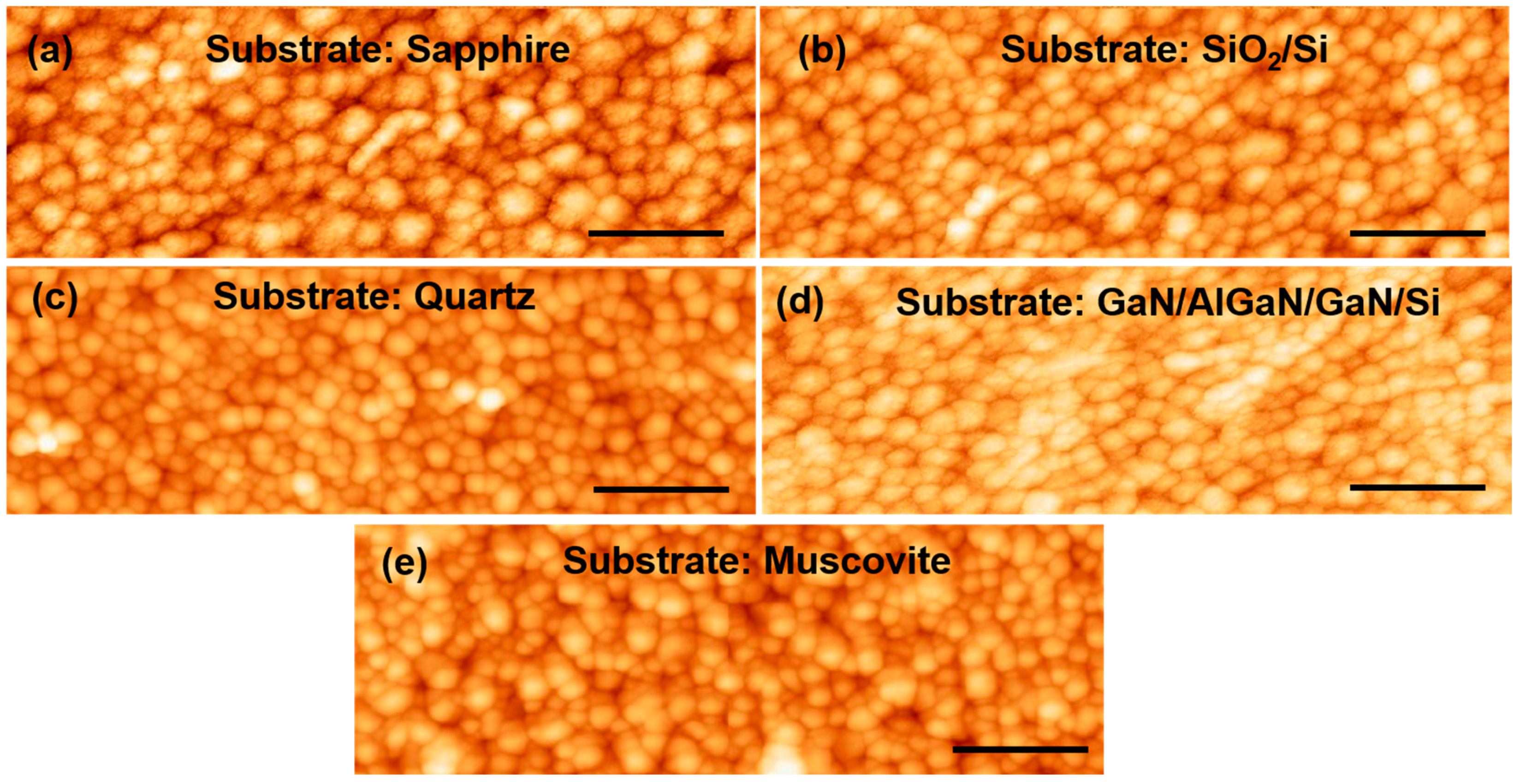 Micromachines 13 00812 g003