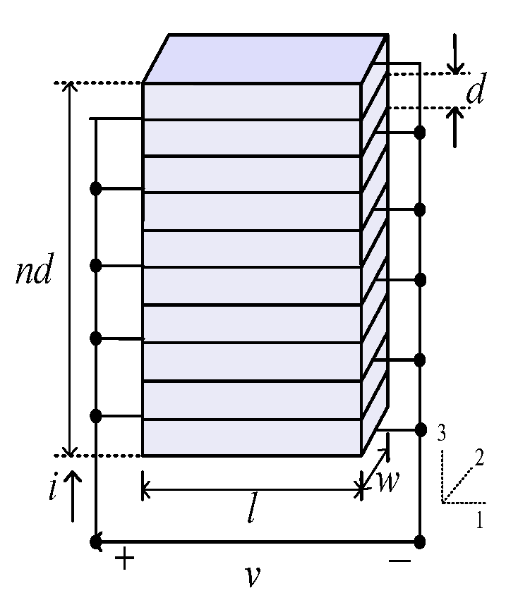 Micromachines 13 00813 g002