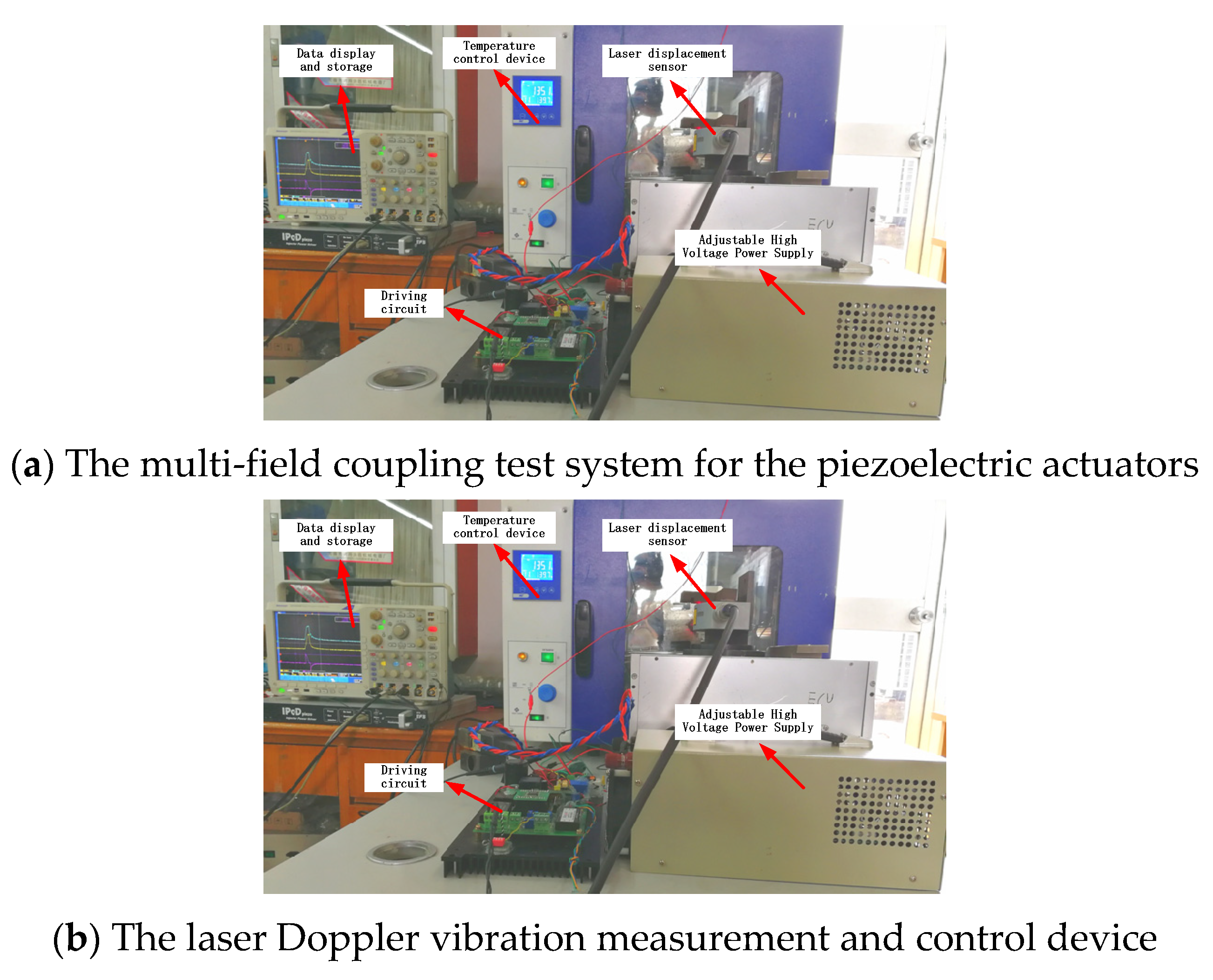 Micromachines 13 00813 g007