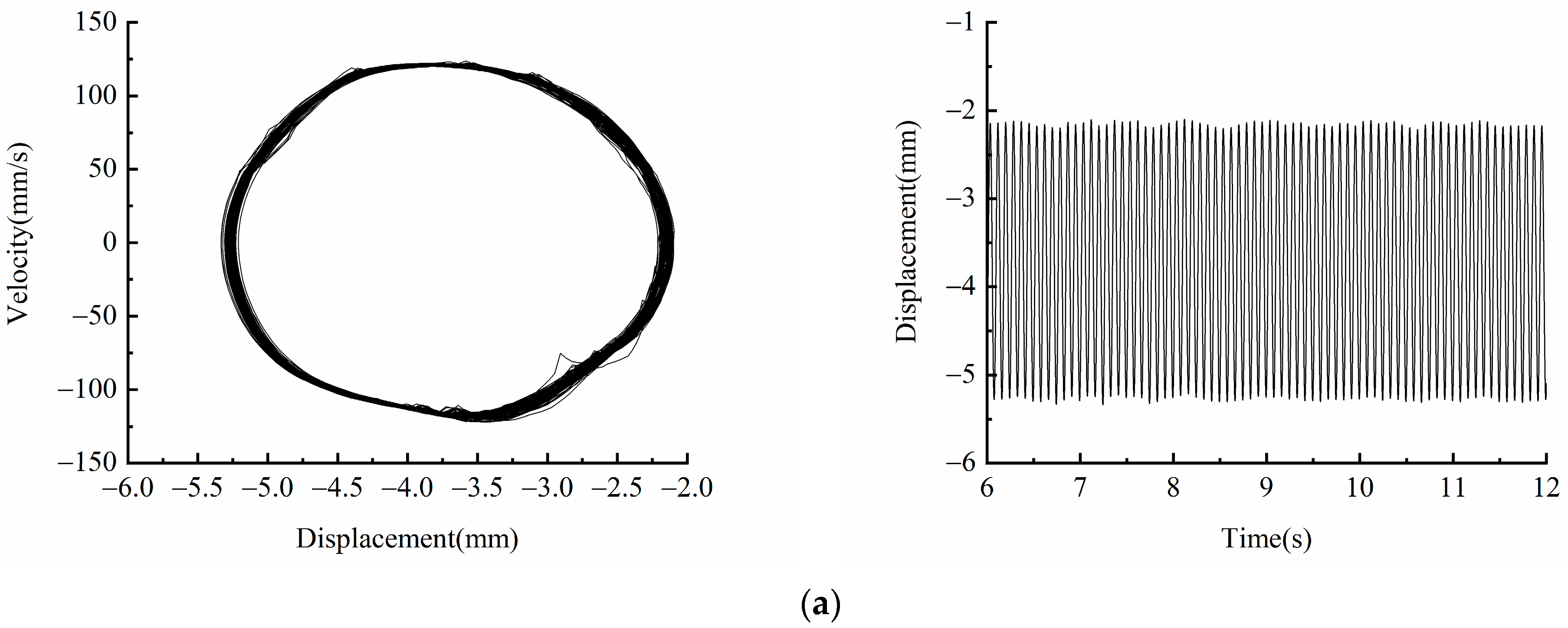 Micromachines 13 00814 g011a