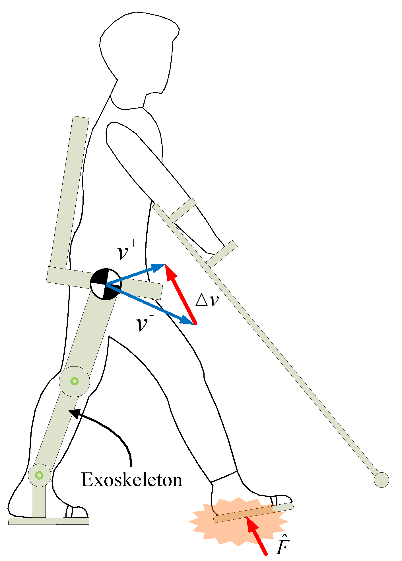 Micromachines 13 00816 g001 Micromachines 13 00816 g001