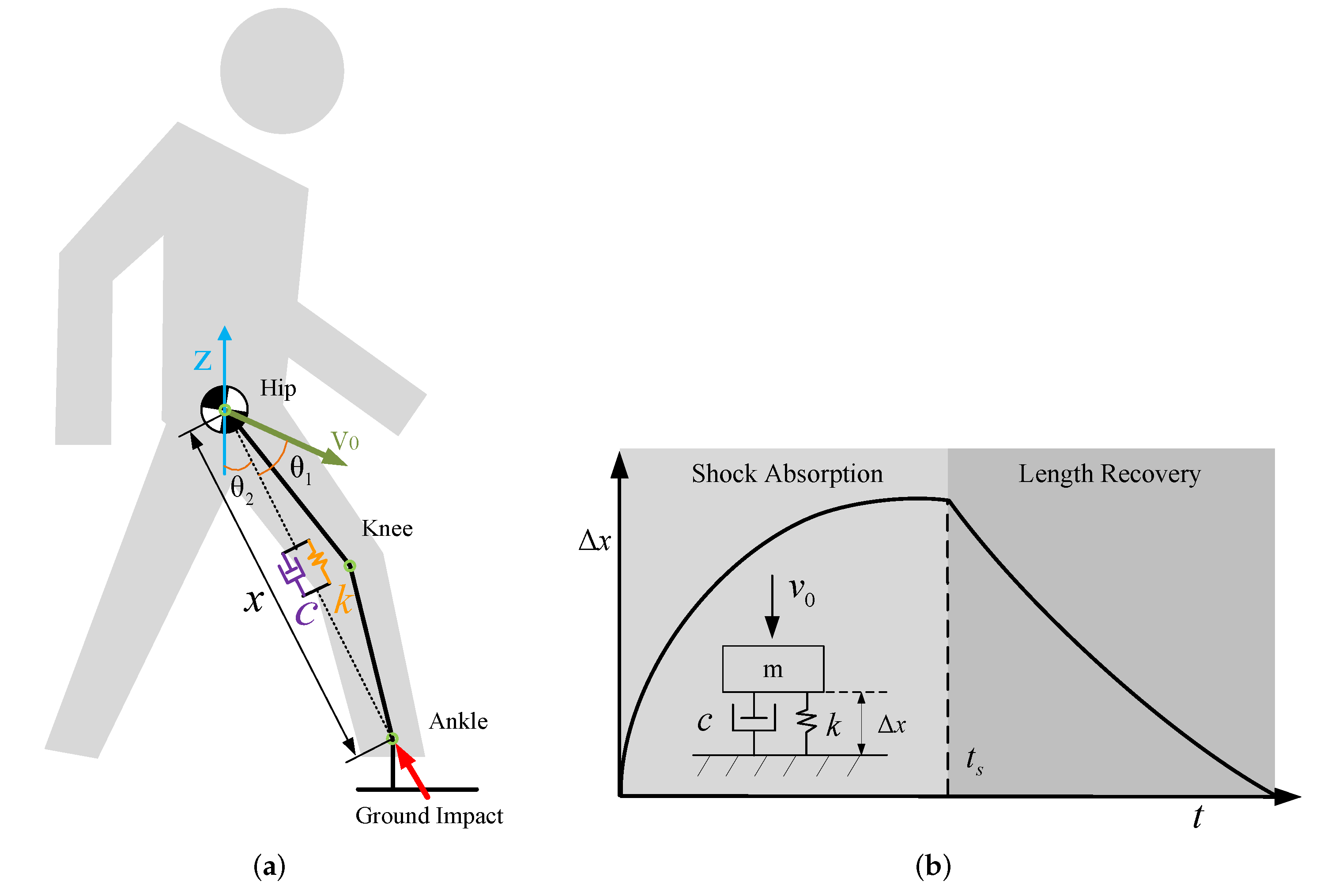 Micromachines 13 00816 g003 Micromachines 13 00816 g003