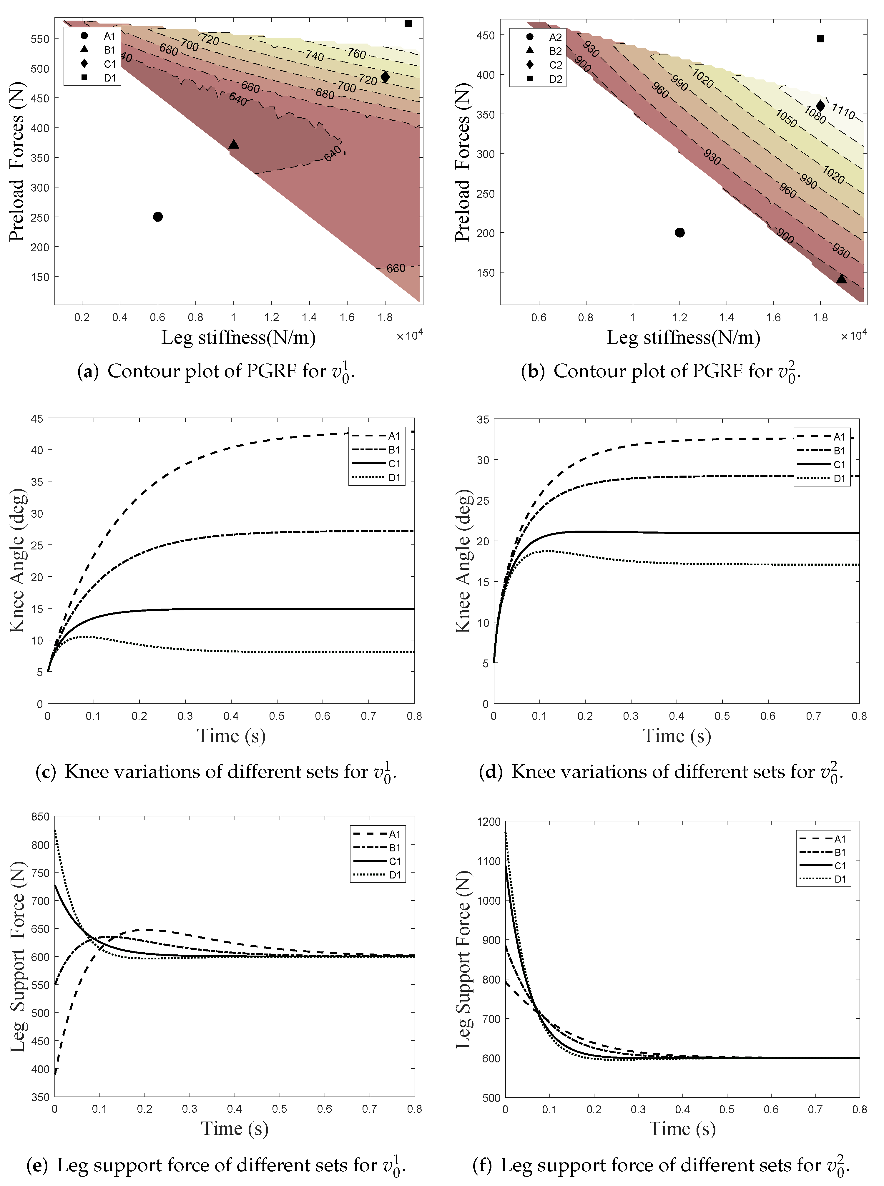 Micromachines 13 00816 g007 Micromachines 13 00816 g007