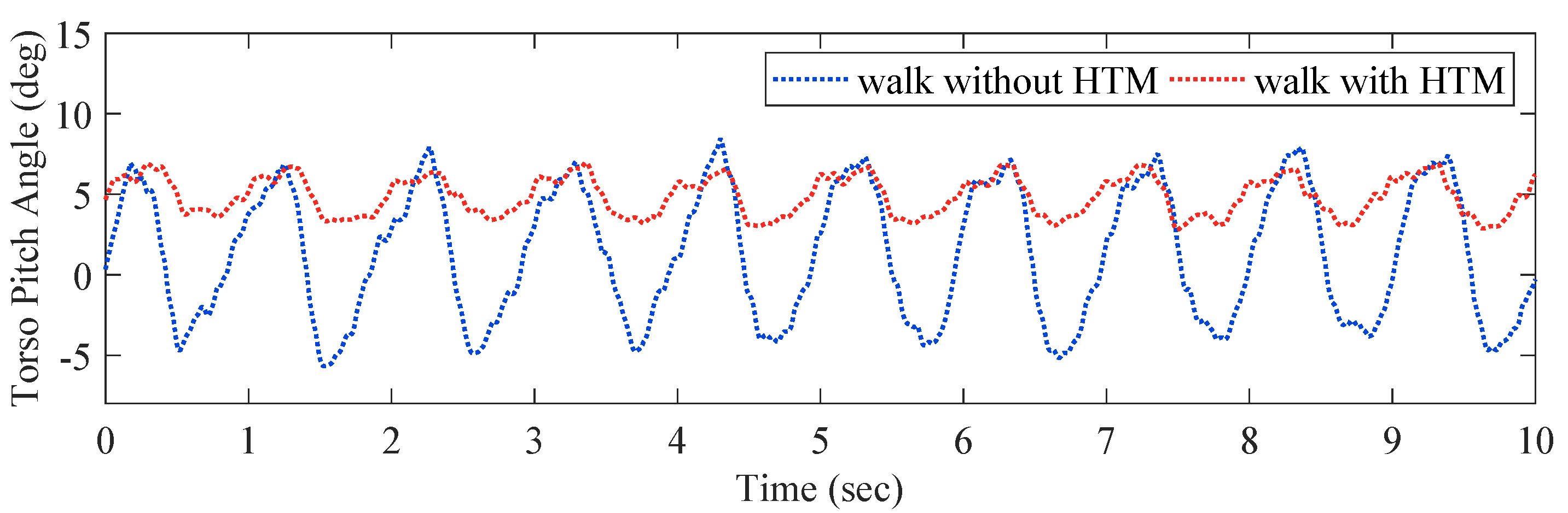 Micromachines 13 00816 g011 Micromachines 13 00816 g011