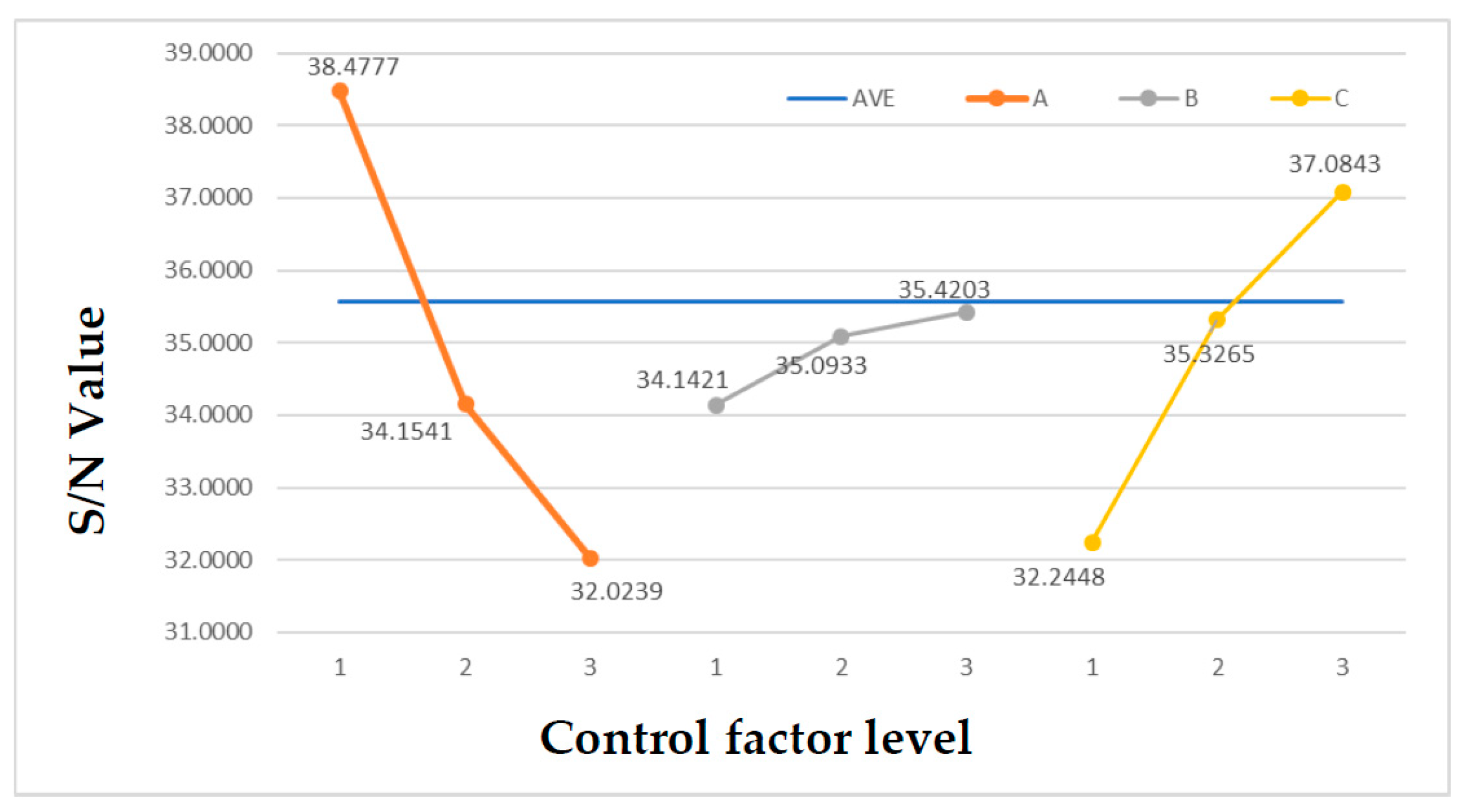 Micromachines 13 00817 g004 550