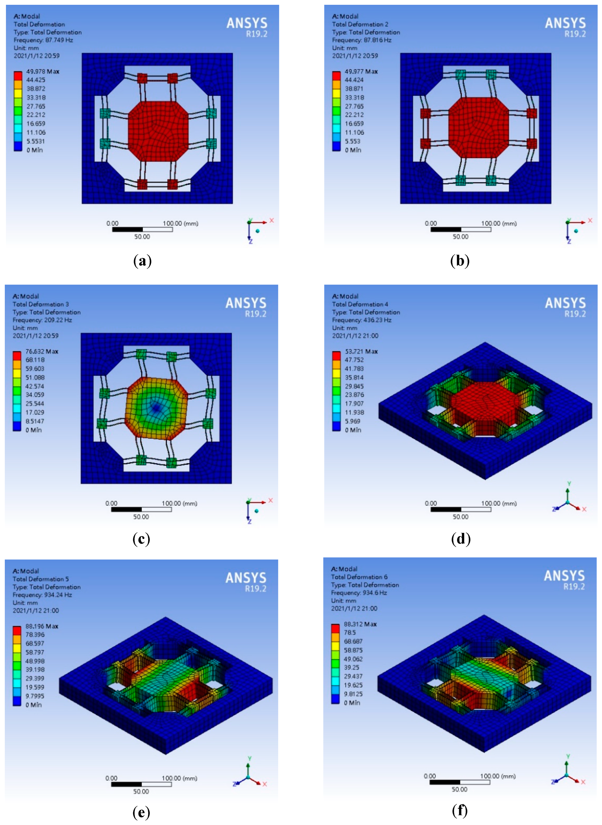 Micromachines 13 00817 g010 550
