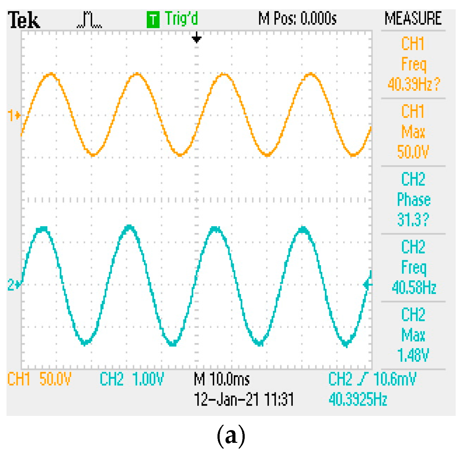 Micromachines 13 00817 g014a 550