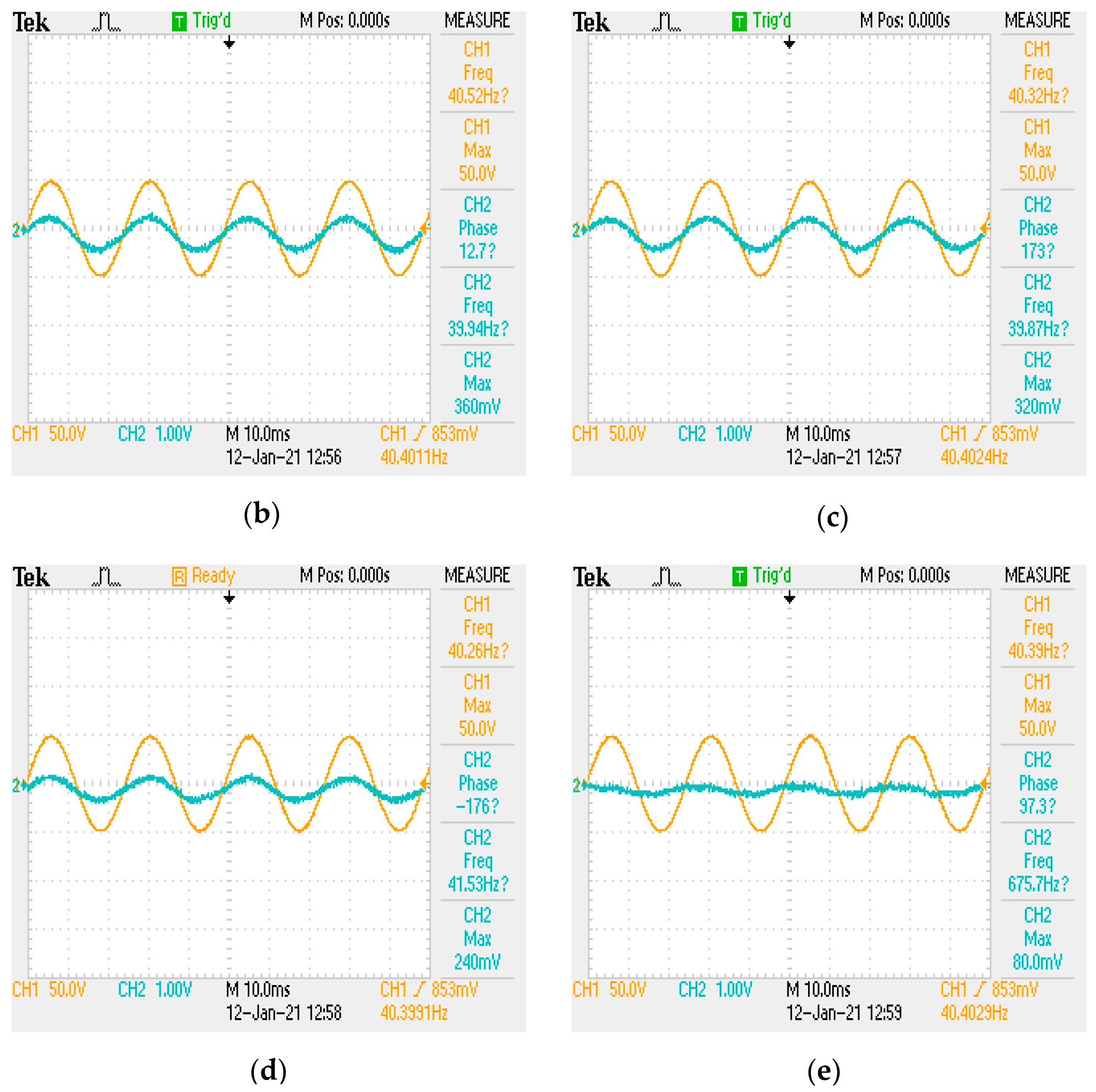 Micromachines 13 00817 g014b 550