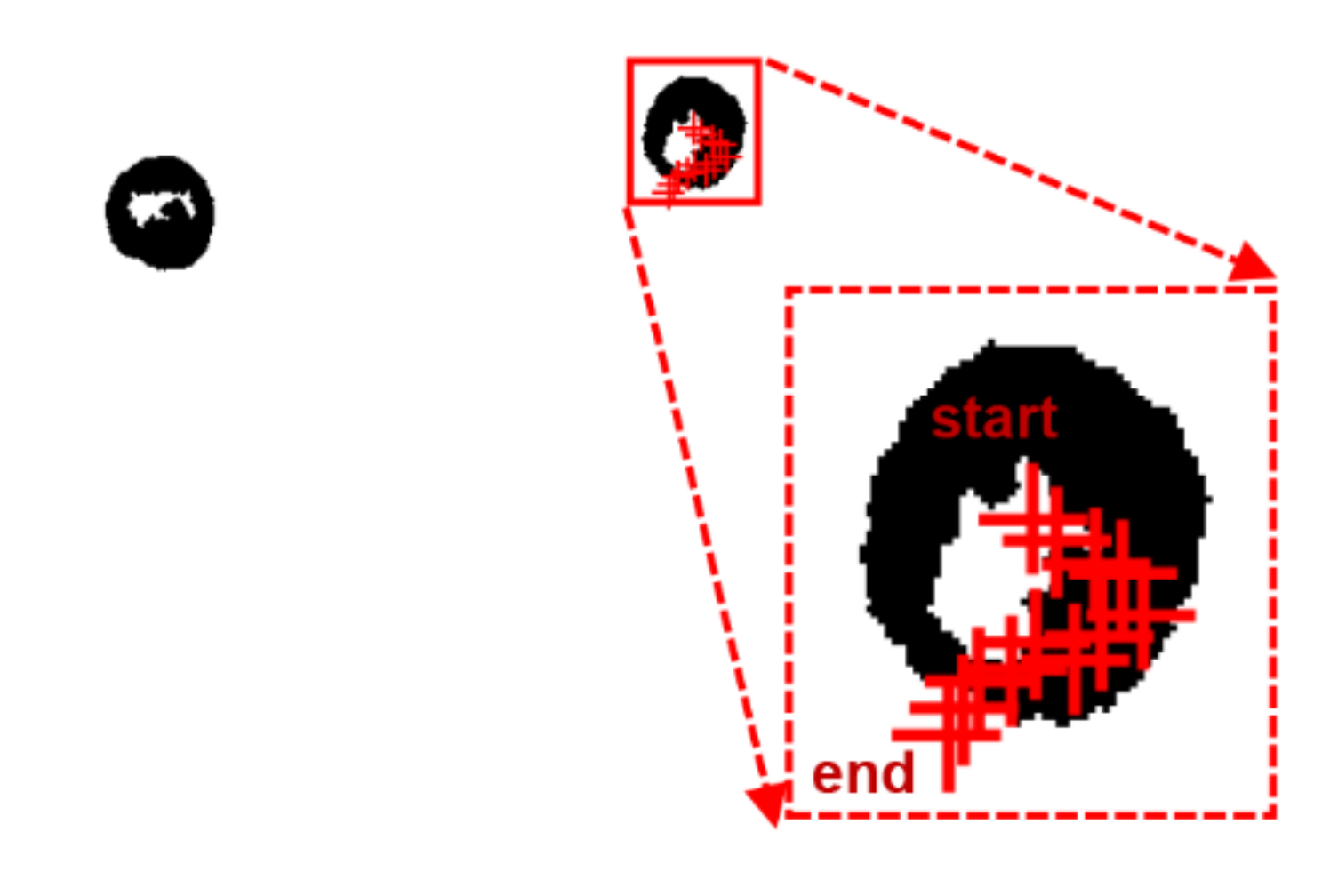 Micromachines 13 00818 g012