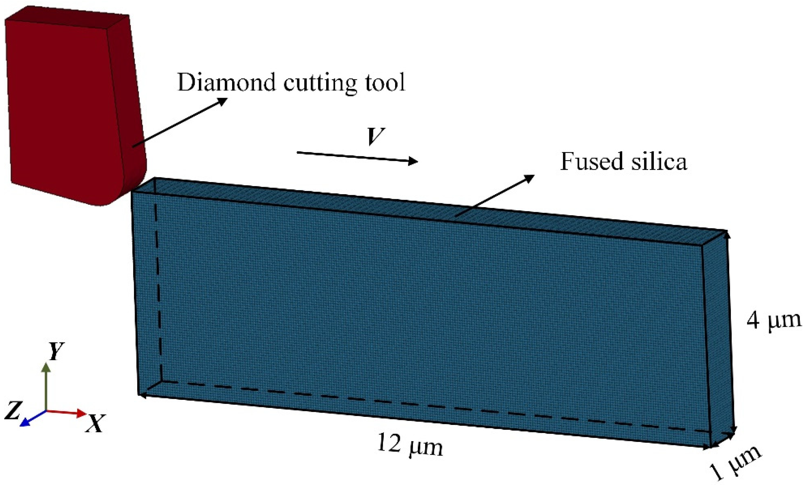 Micromachines 13 00820 g002 550