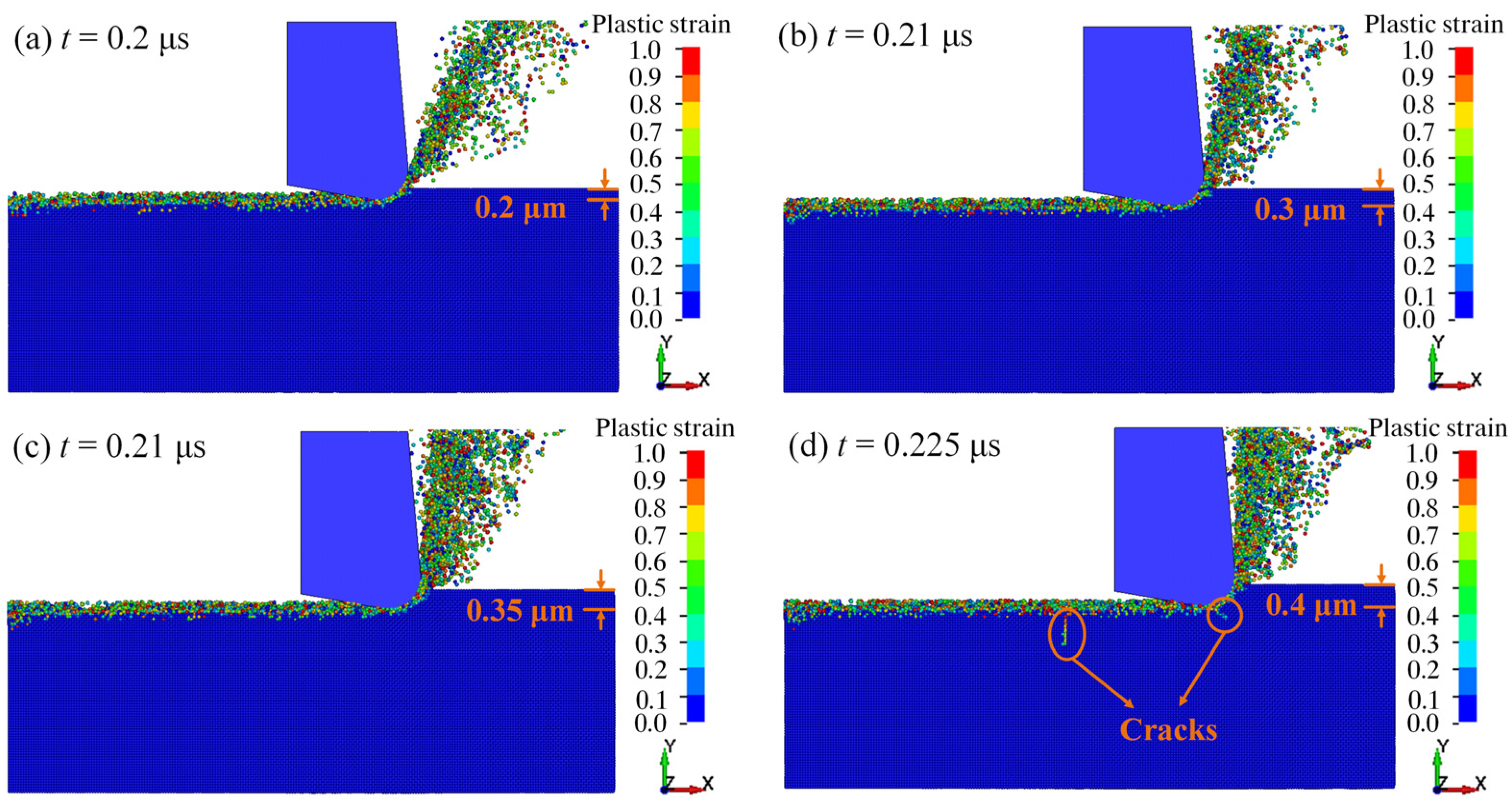 Micromachines 13 00820 g004 550