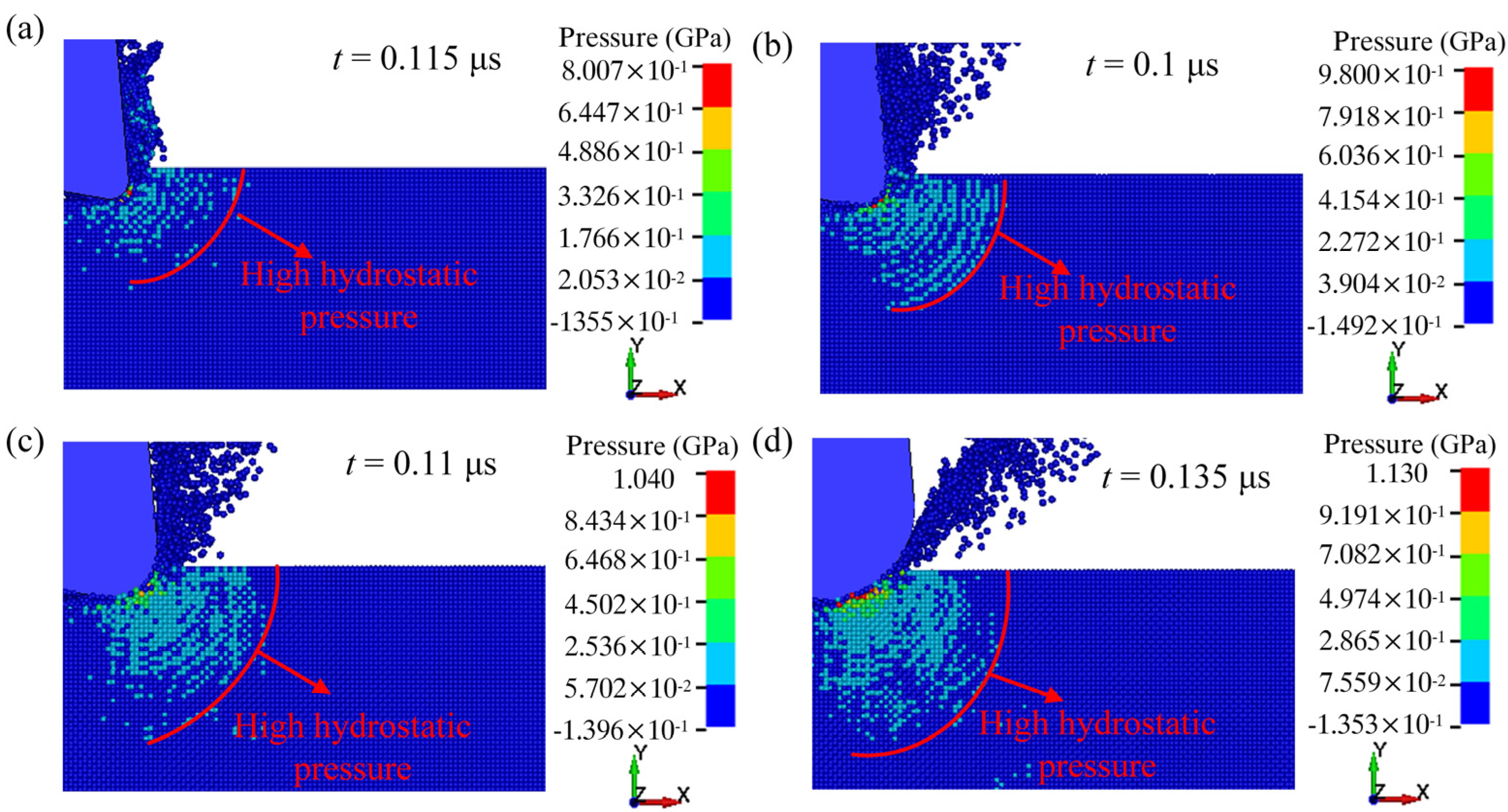 Micromachines 13 00820 g008 550