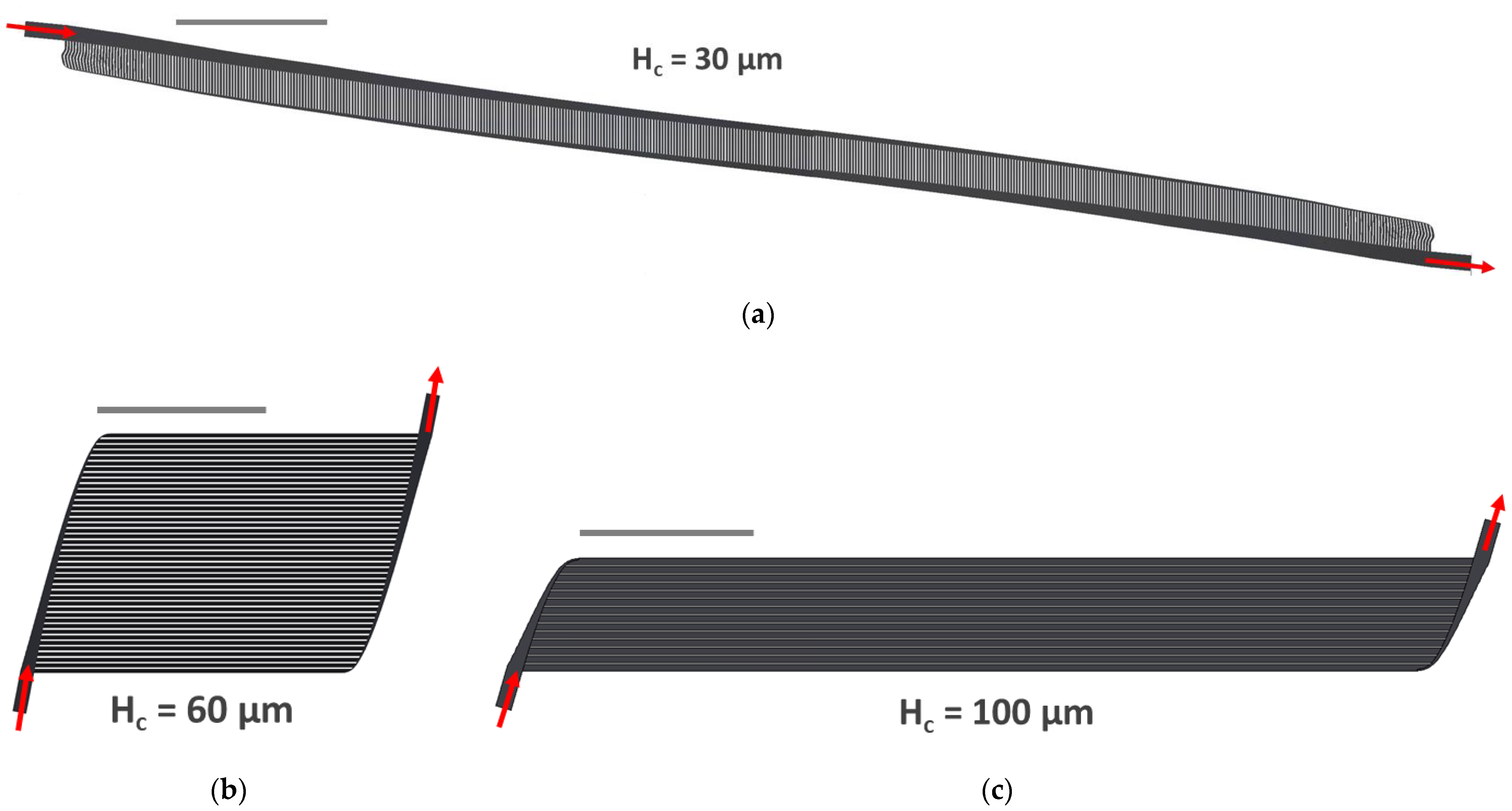Micromachines 13 00822 g005 550