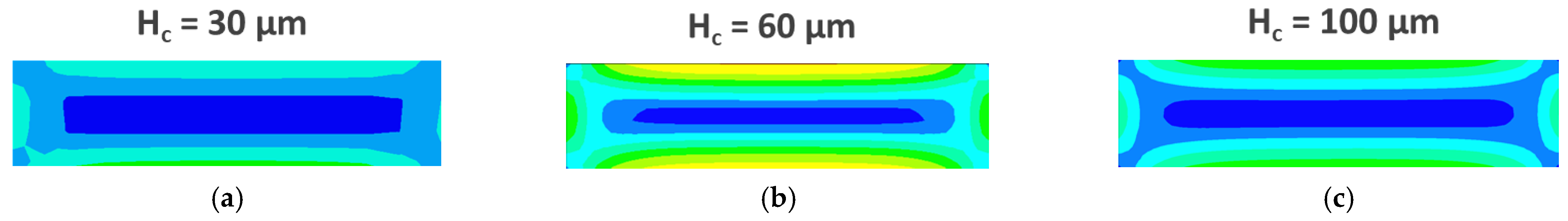 Micromachines 13 00822 g008 550
