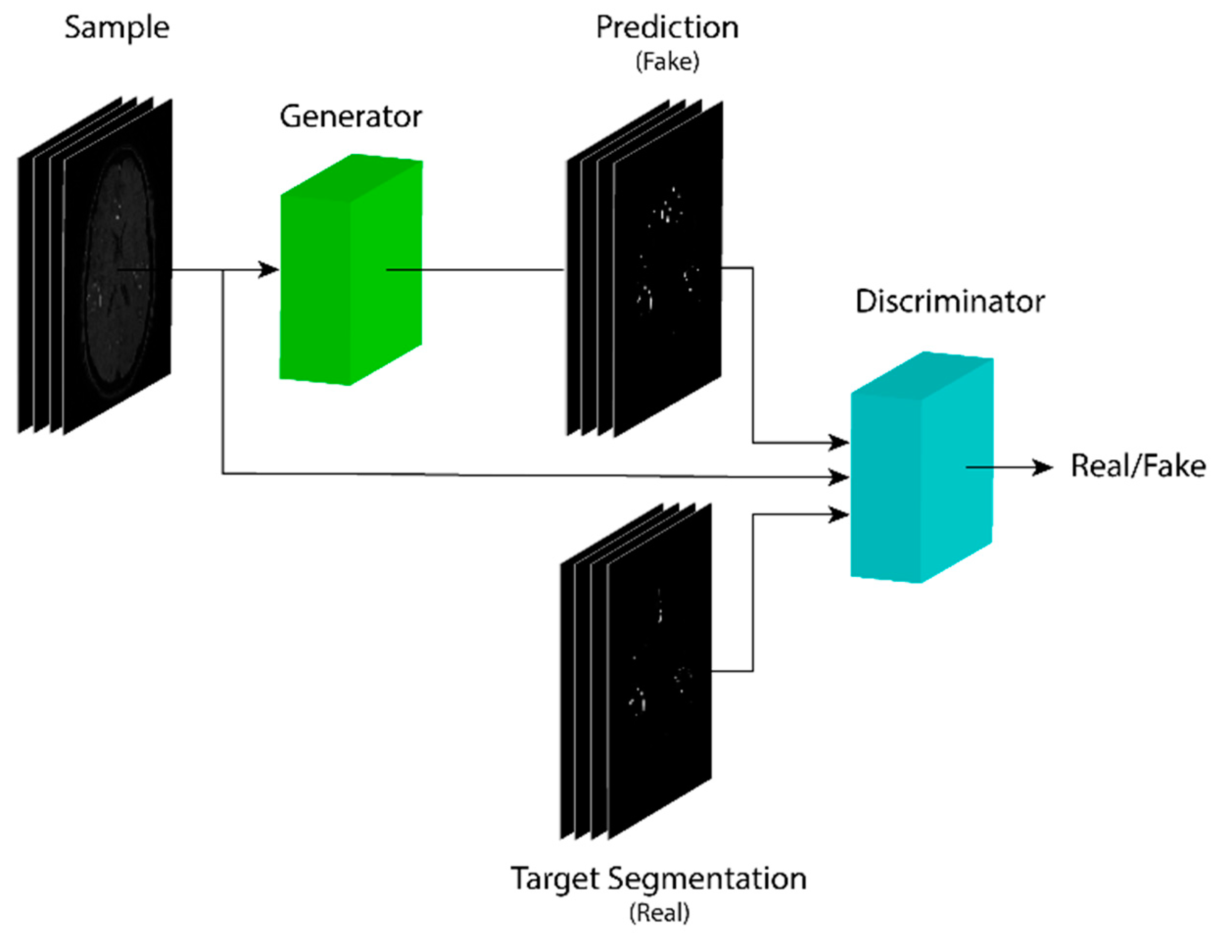 Micromachines 13 00823 g003