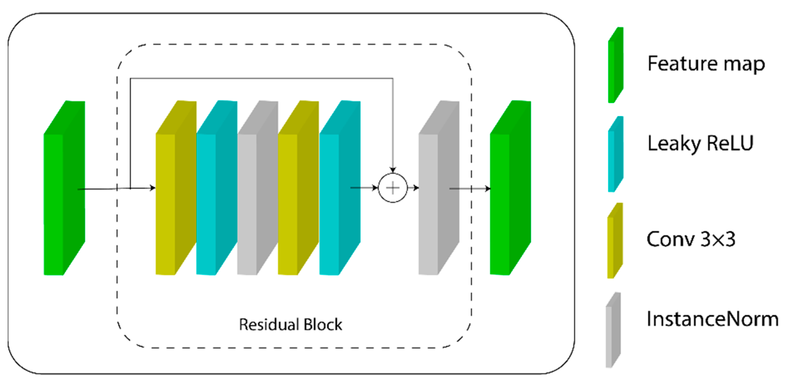 Micromachines 13 00823 g004