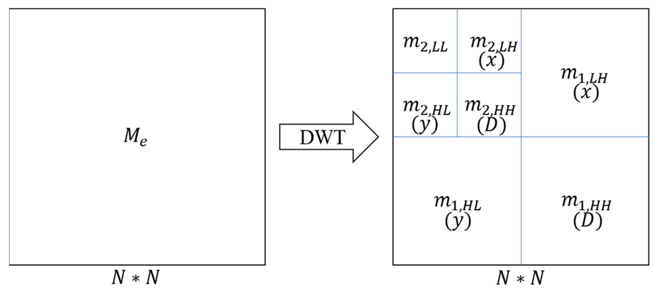 Micromachines 13 00824 g004 Micromachines 13 00824 g004