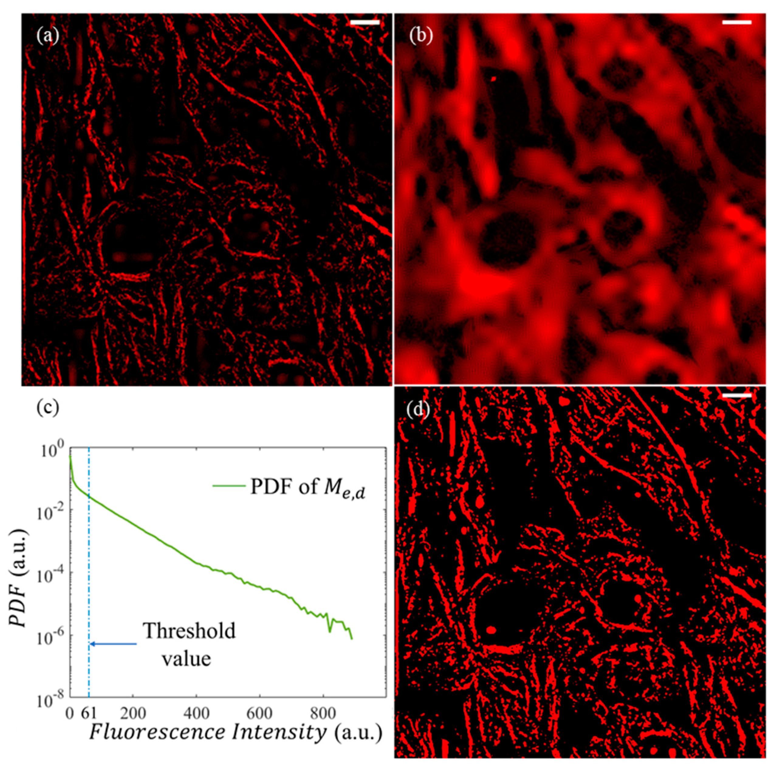 Micromachines 13 00824 g009 Micromachines 13 00824 g009