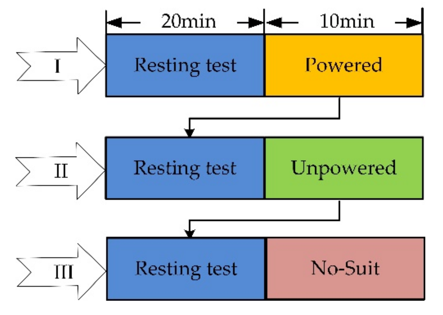 Micromachines 13 00825 g006