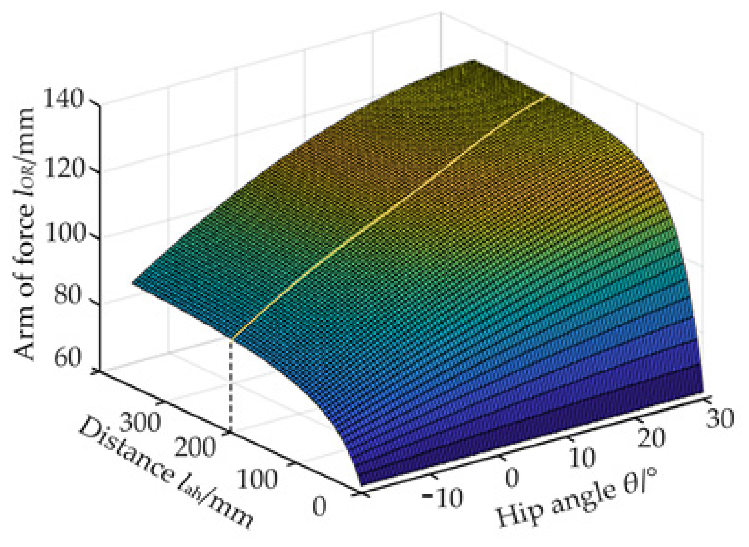 Micromachines 13 00825 g0a2