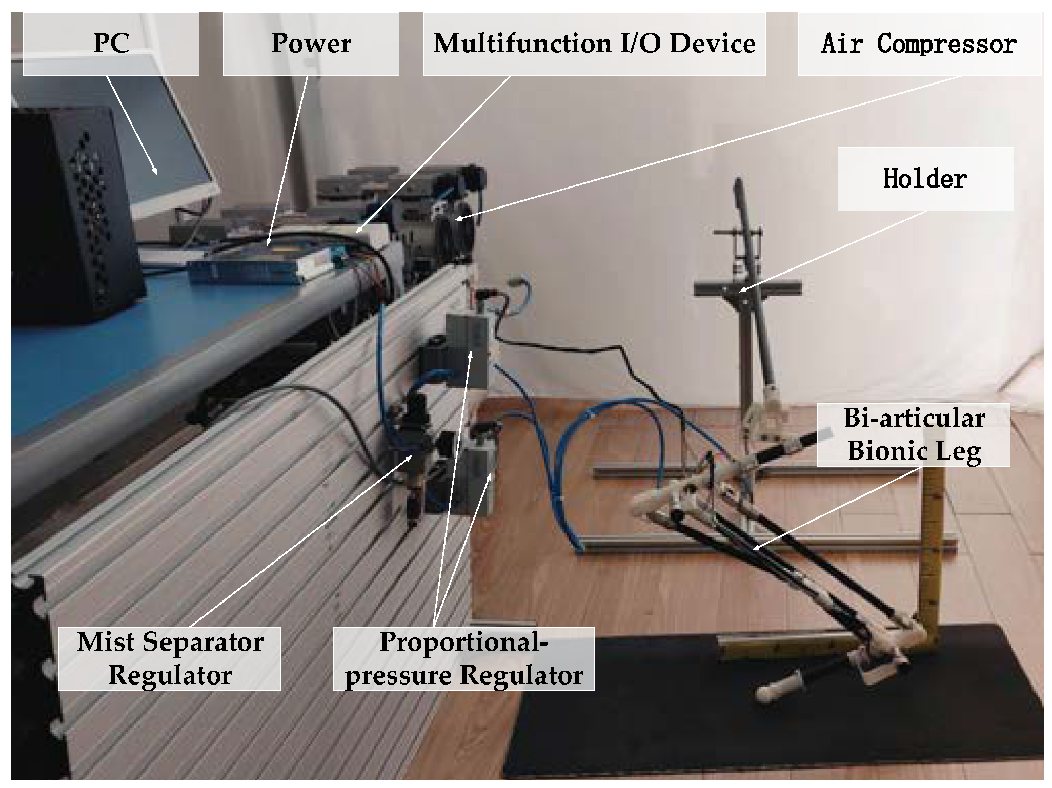 Micromachines 13 00827 g009