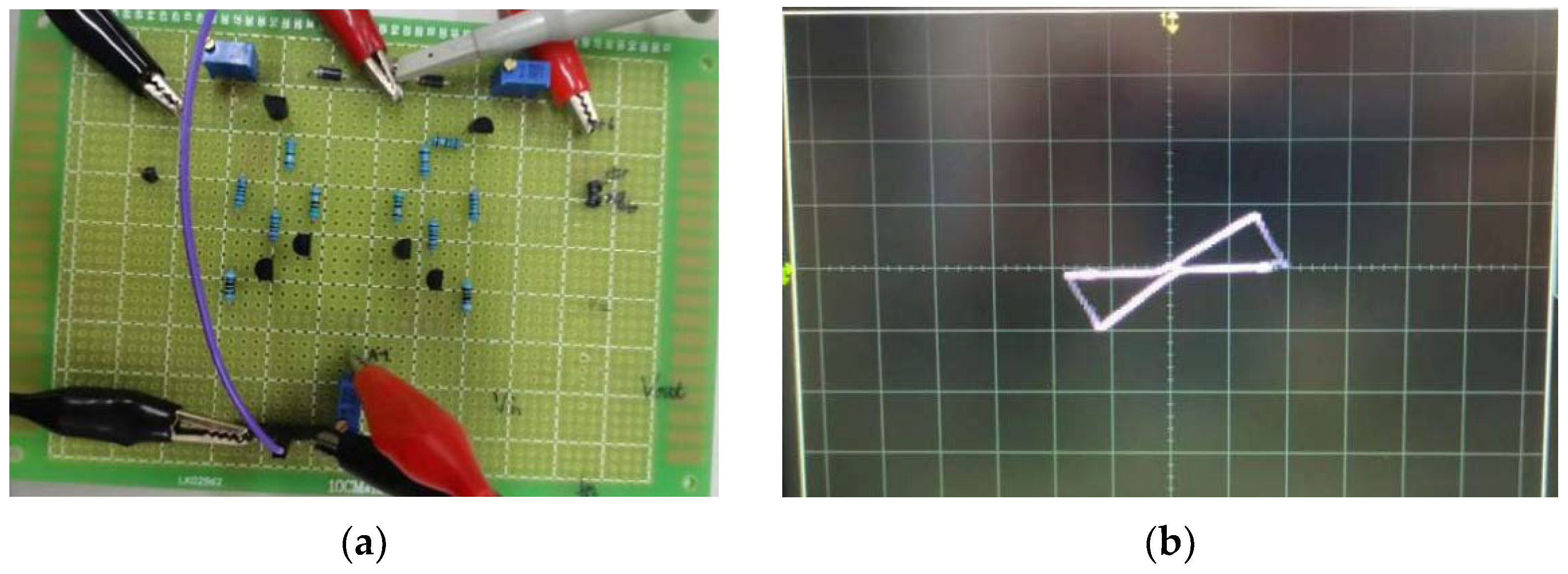 Micromachines 13 00829 g006