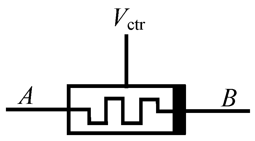 Micromachines 13 00829 g009