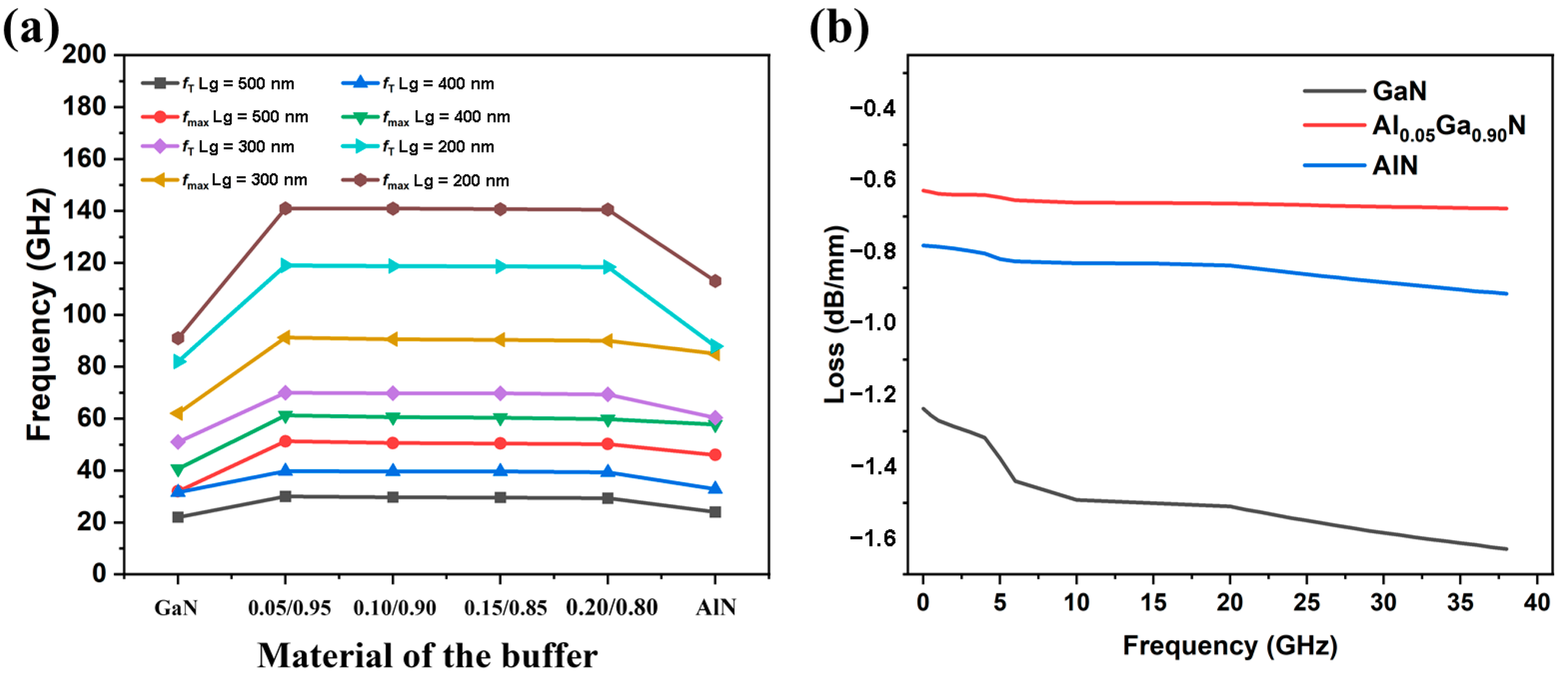 Micromachines 13 00830 g004 Micromachines 13 00830 g004