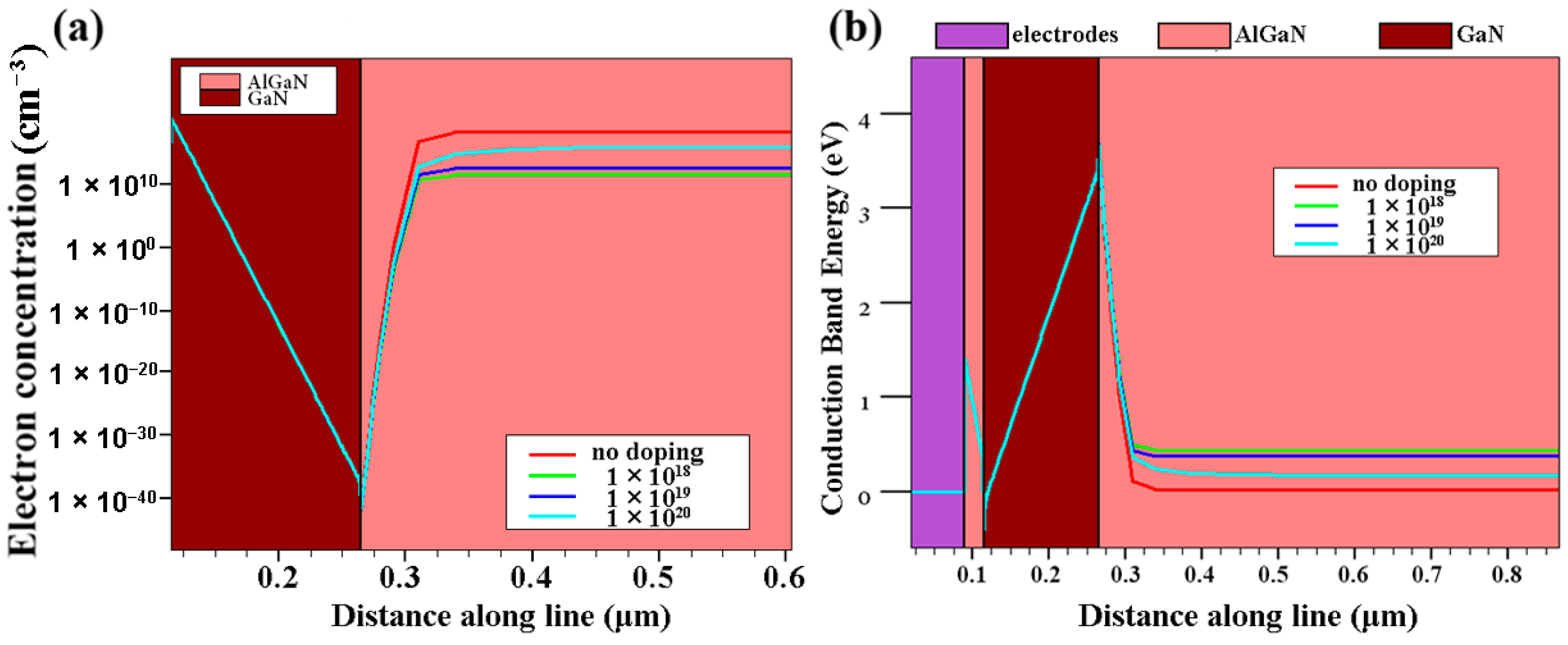 Micromachines 13 00830 g007 Micromachines 13 00830 g007