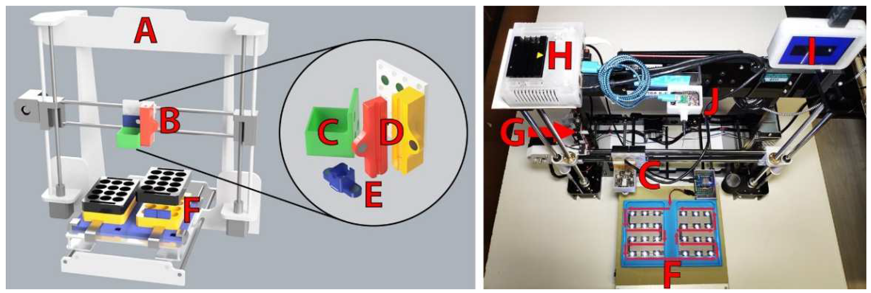 Micromachines 13 00833 g001