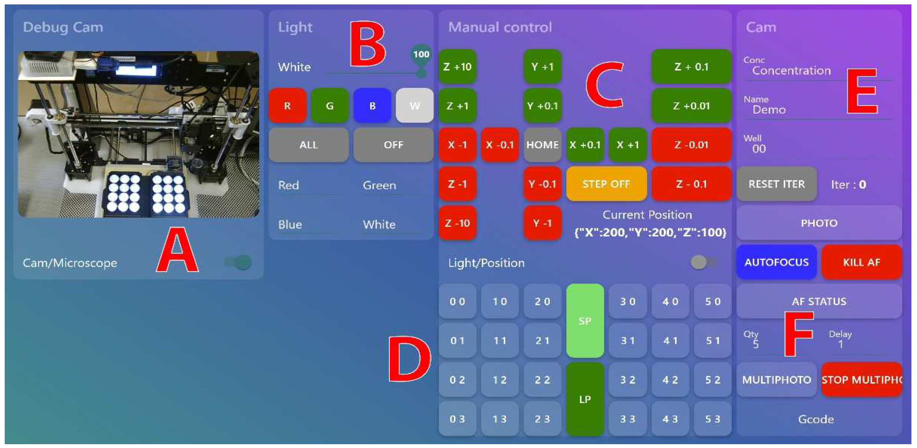Micromachines 13 00833 g006