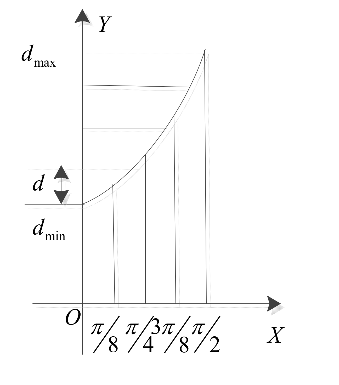 Micromachines 13 00836 g005 550