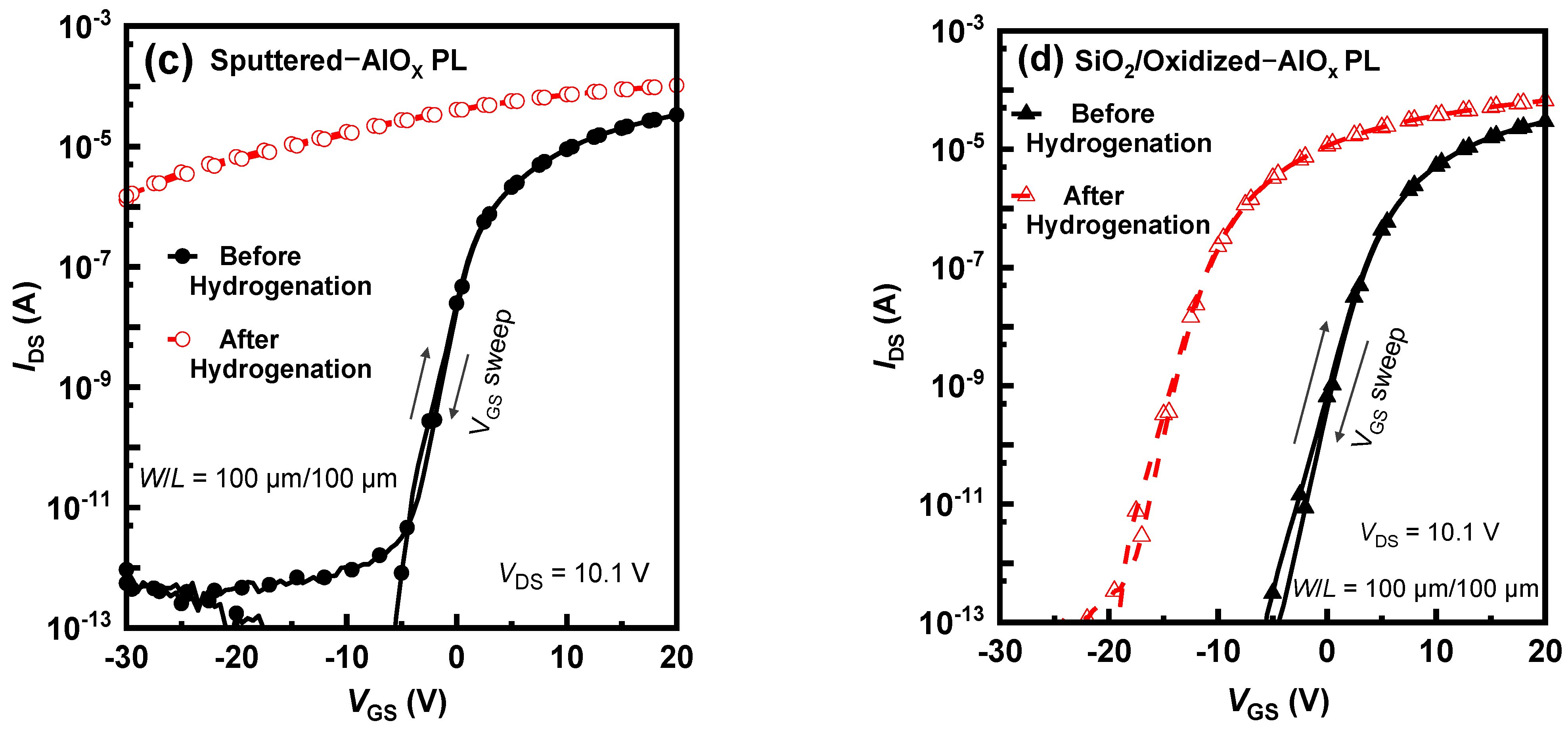 Micromachines 13 00839 g001b