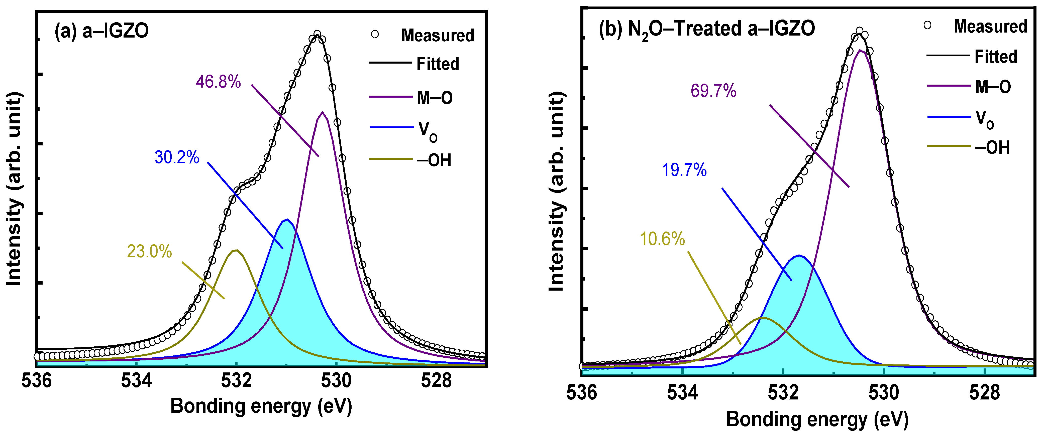 Micromachines 13 00839 g003