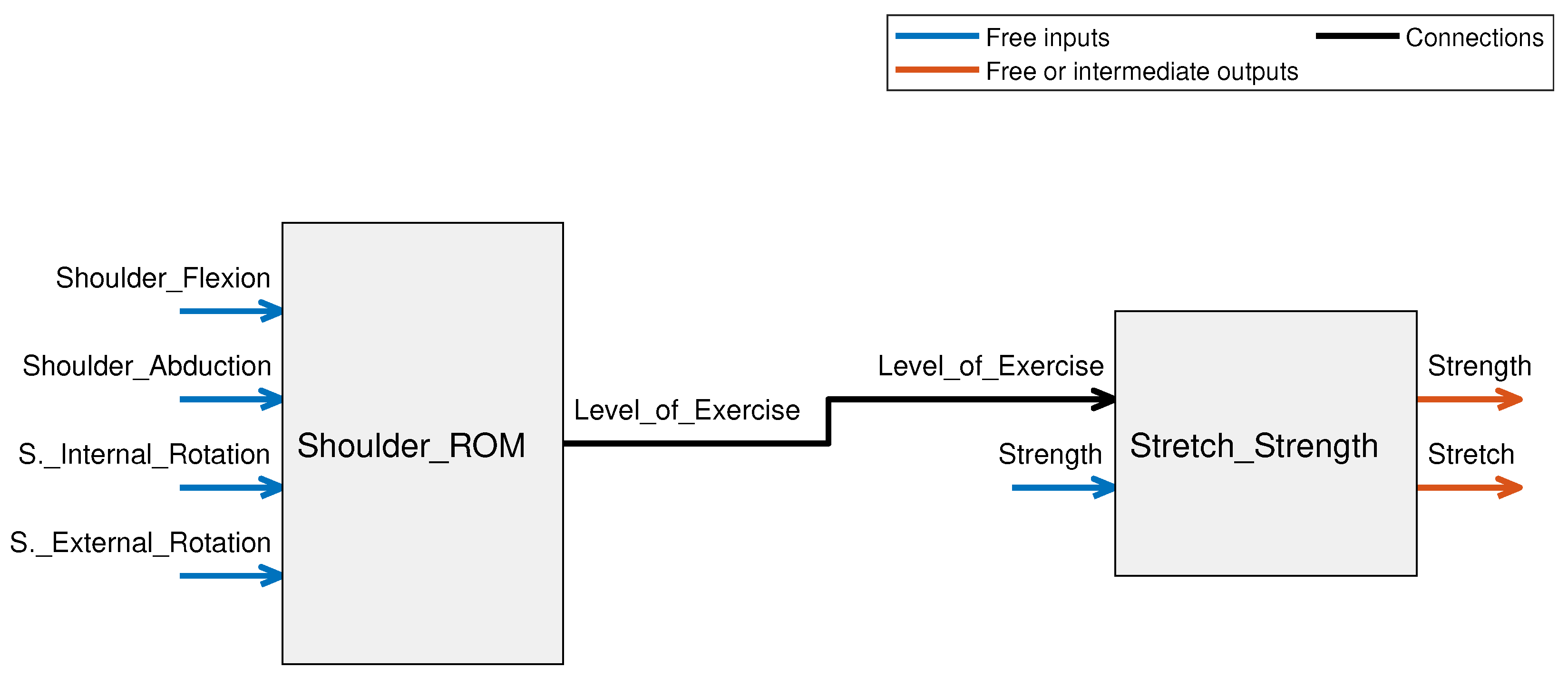 Micromachines 13 00842 g001